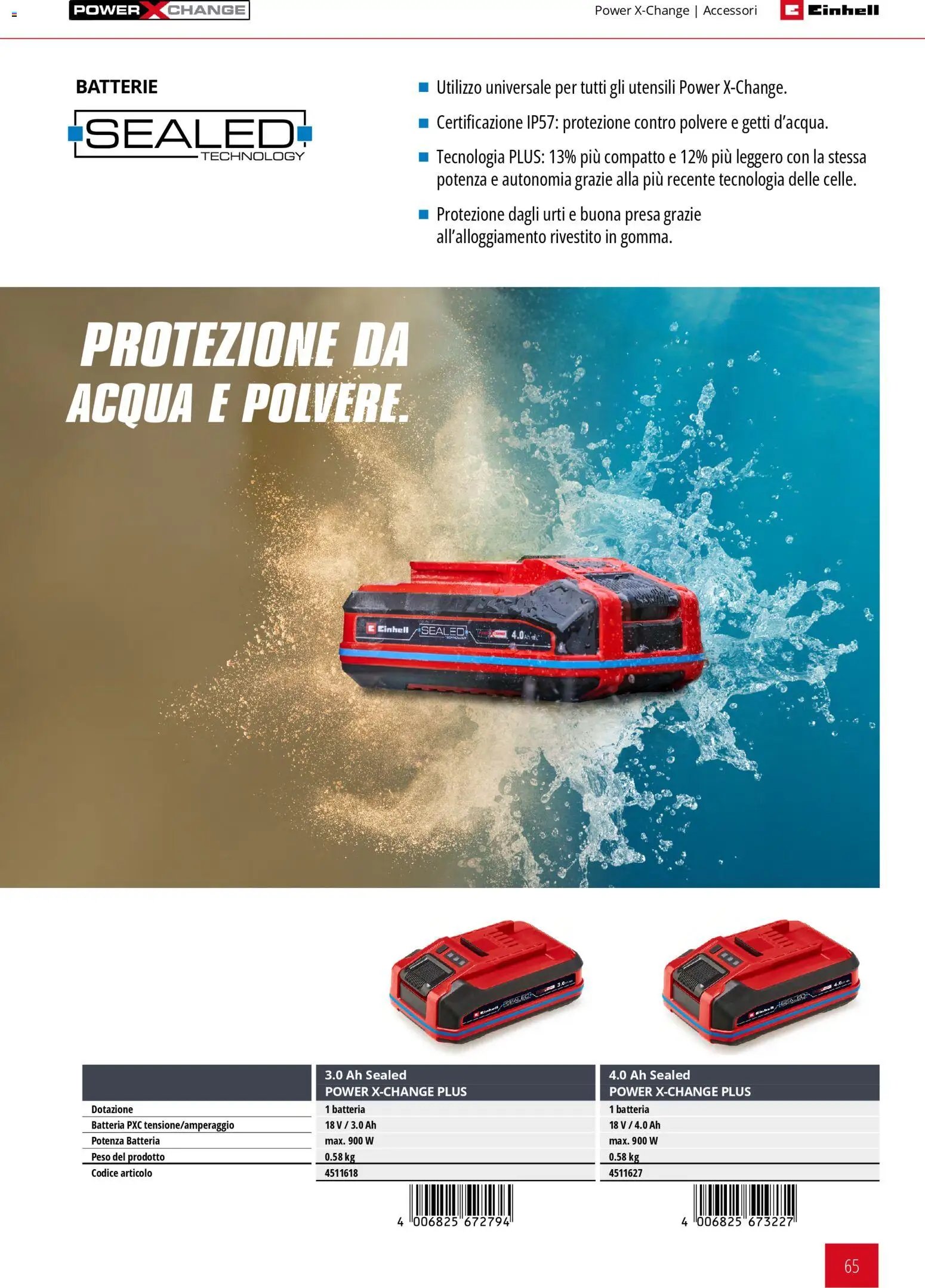 Einhell volantino Giardinaggio 2026 (2026-03-17 - 2026-12-31)