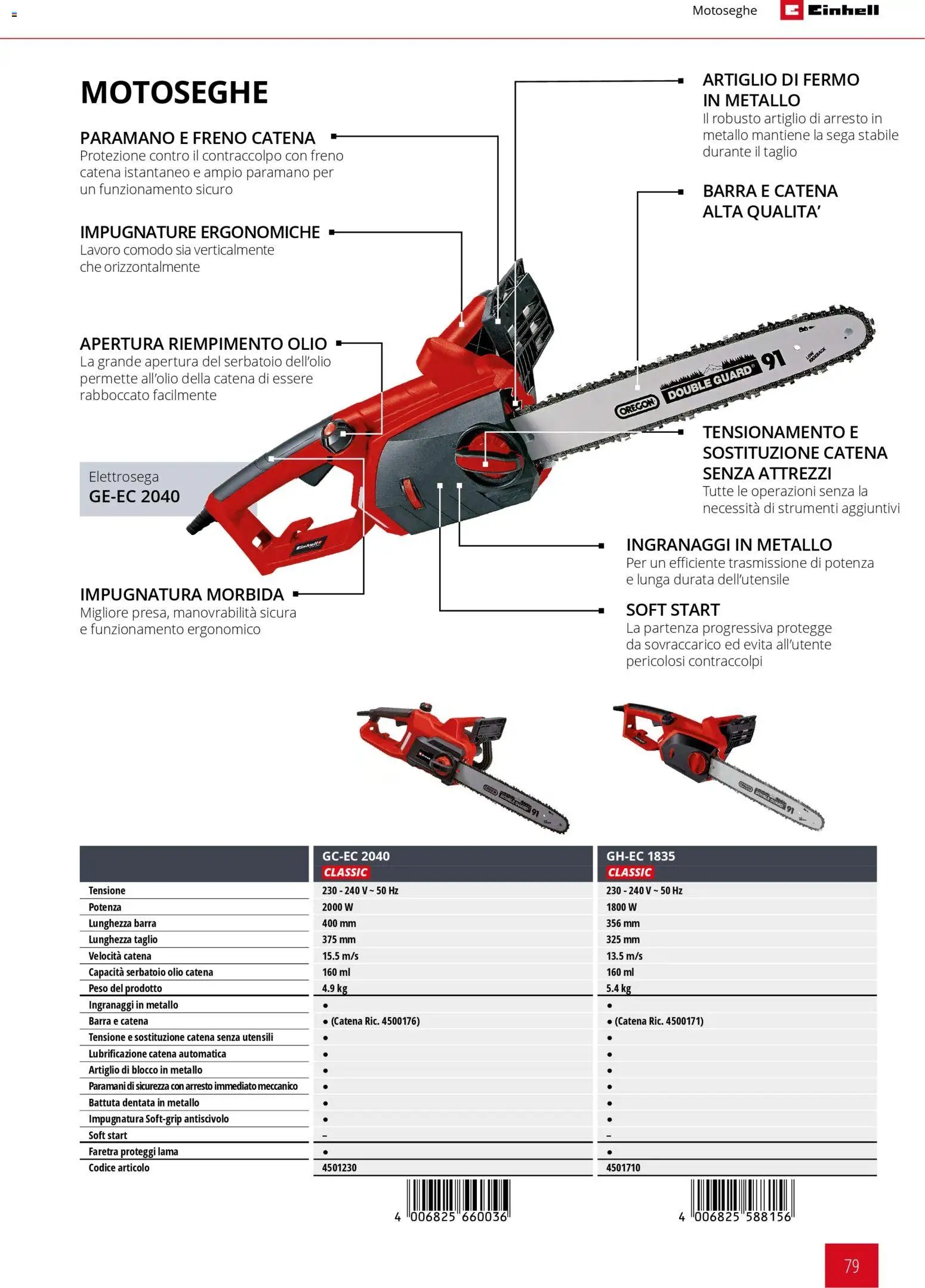 Einhell volantino Giardinaggio 2026 (2026-03-17 - 2026-12-31)