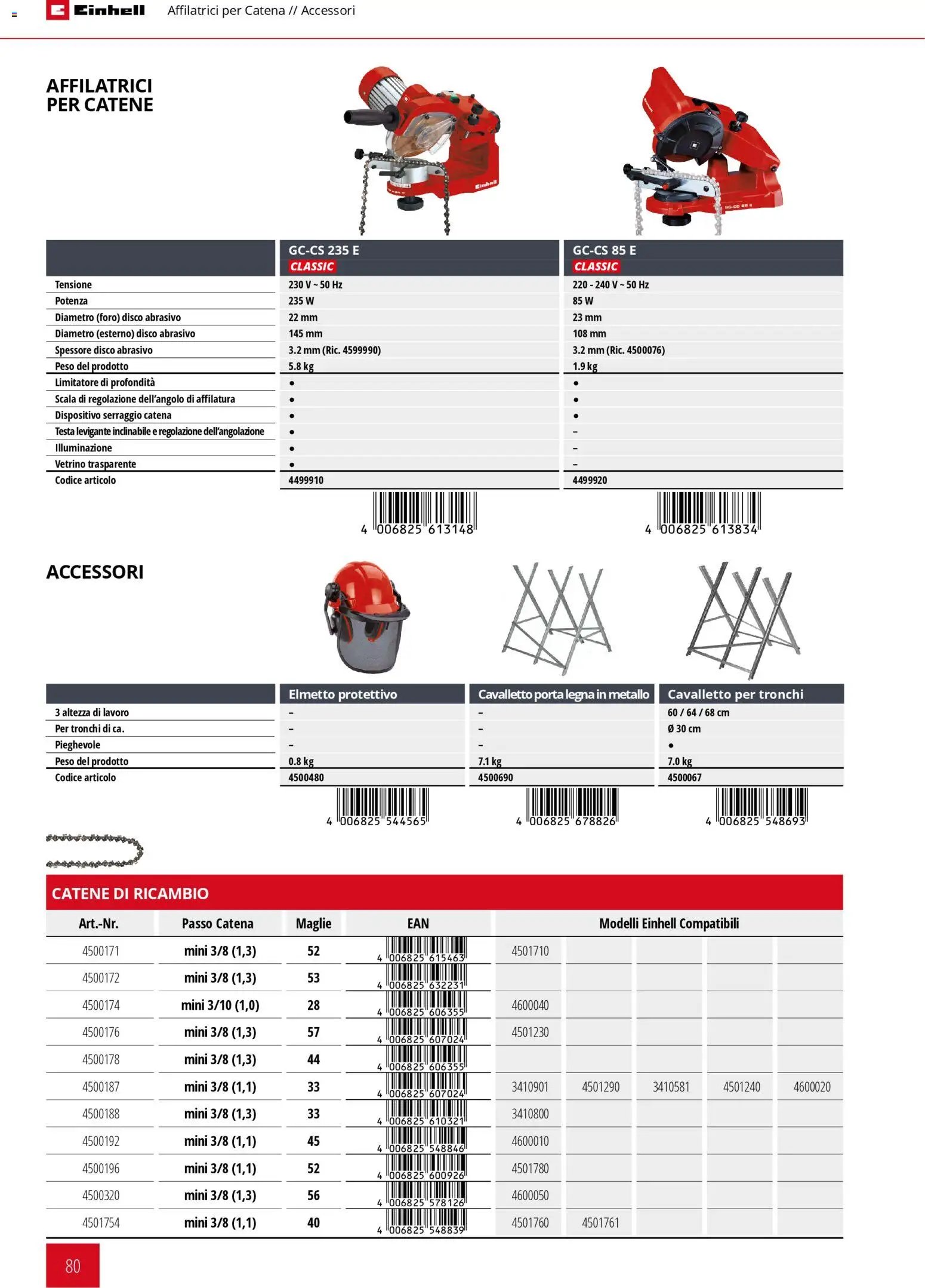 Einhell volantino Giardinaggio 2026 (2026-03-17 - 2026-12-31)