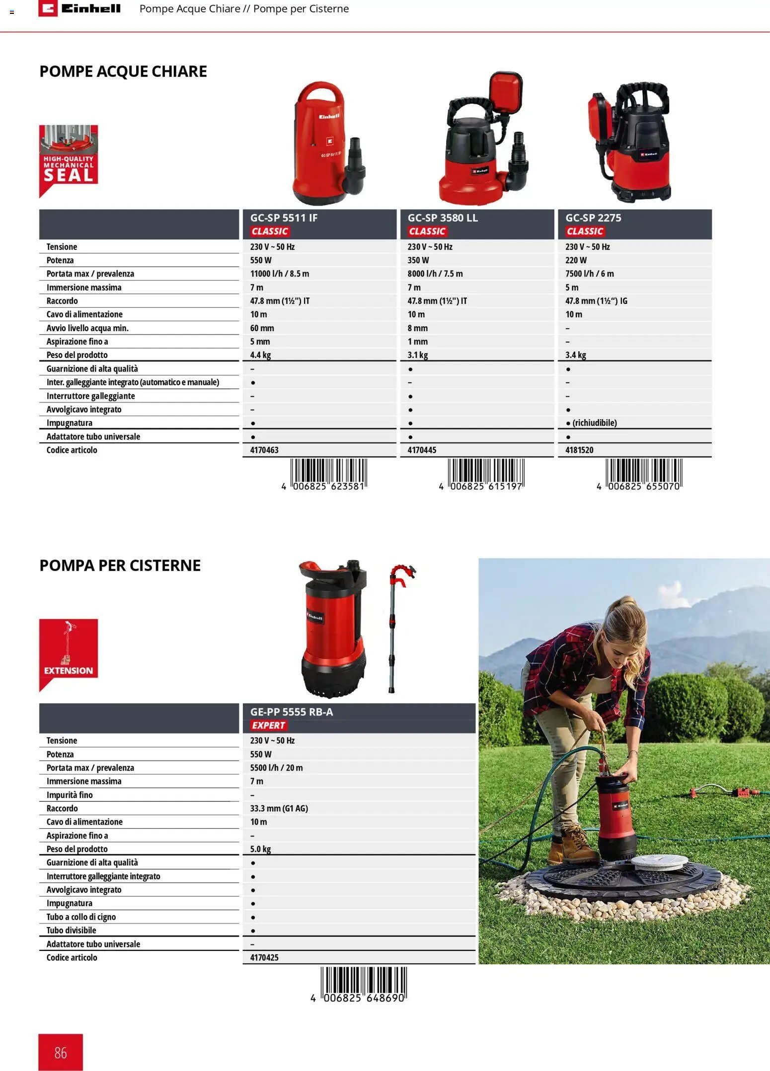Einhell volantino Giardinaggio 2026 (2026-03-17 - 2026-12-31)