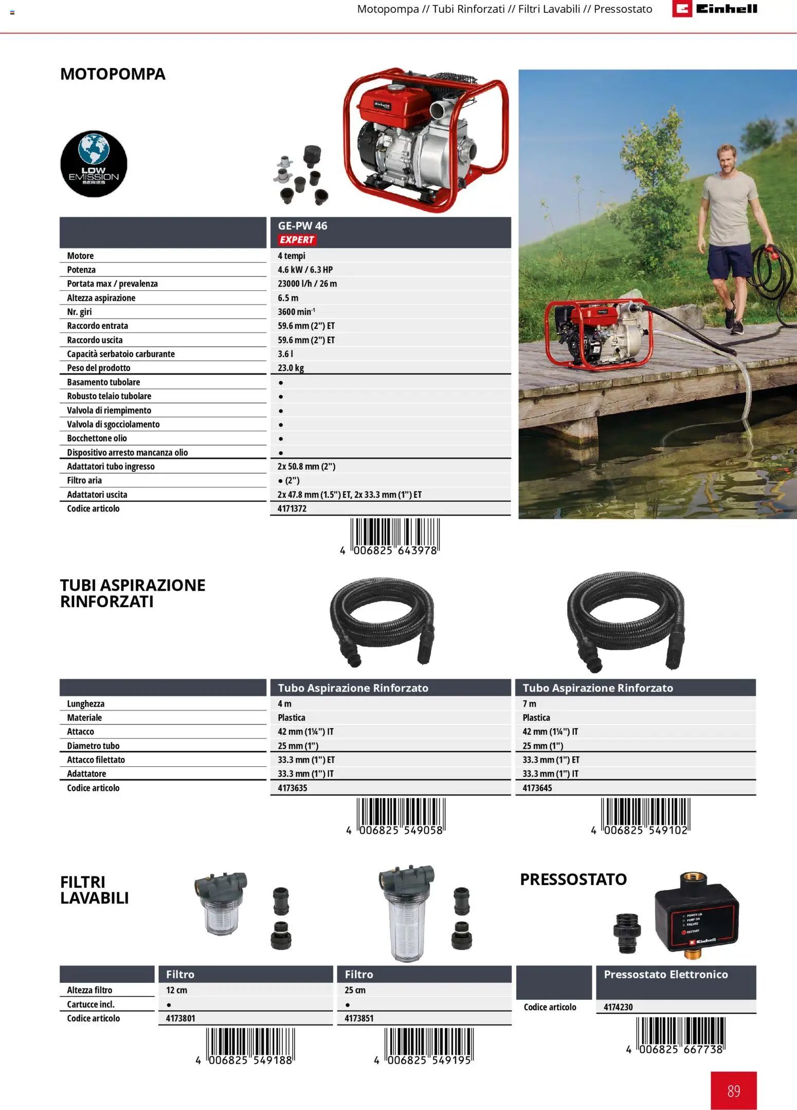 Einhell volantino Giardinaggio 2026 (2026-03-17 - 2026-12-31)