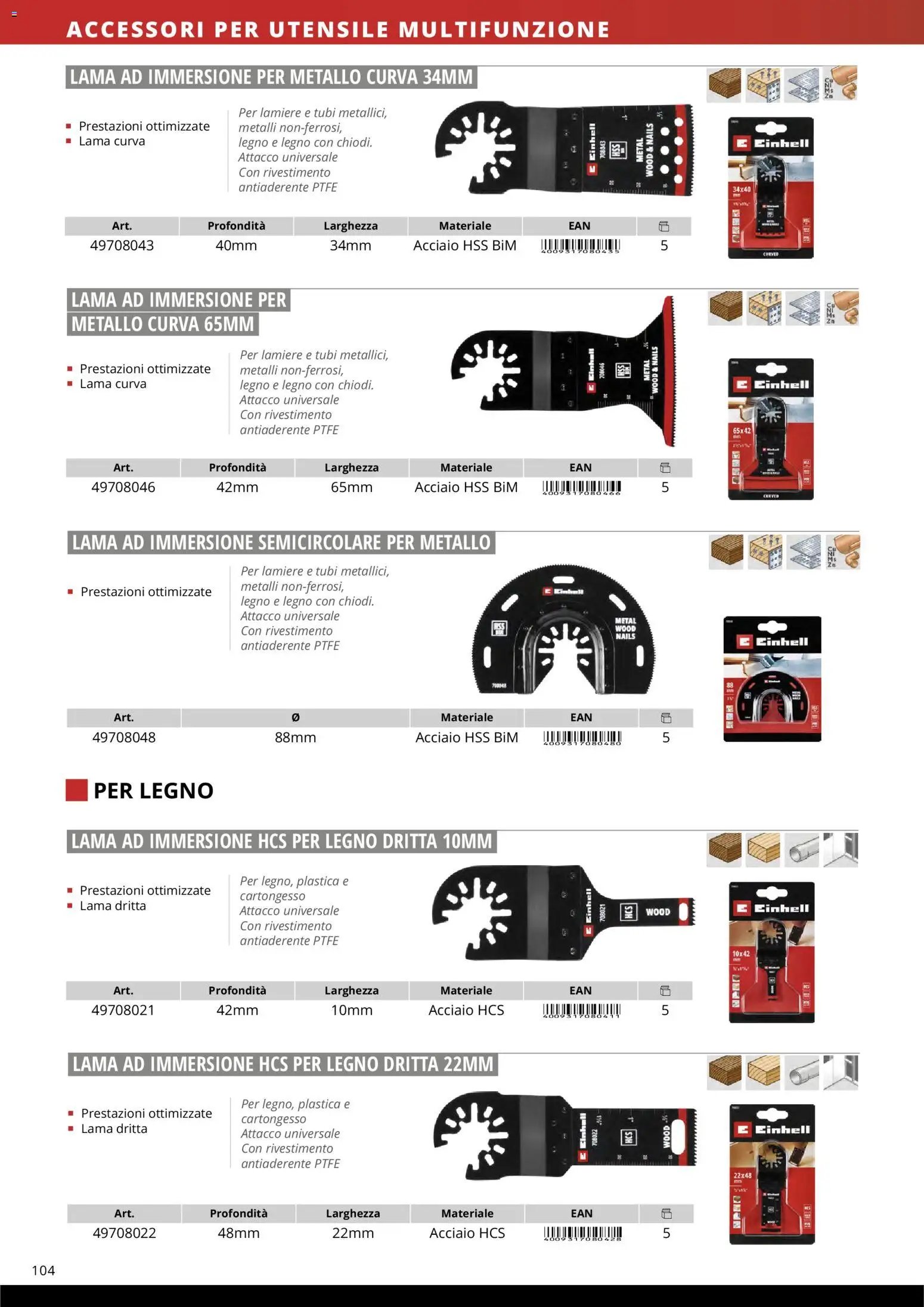 Einhell volantino Accessori  (2026-03-17 - 2026-12-31)