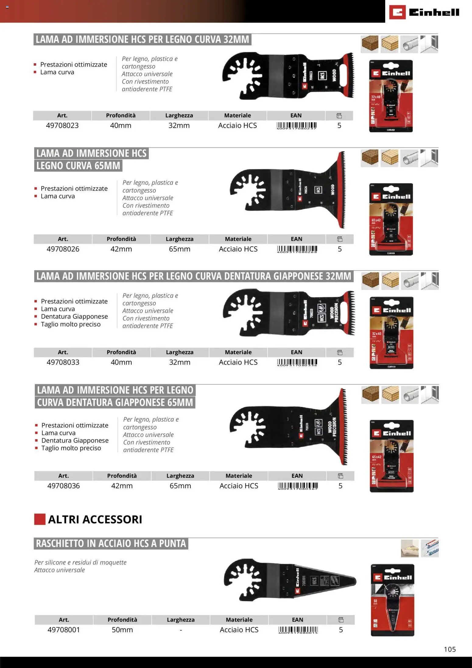 Einhell volantino Accessori  (2026-03-17 - 2026-12-31)
