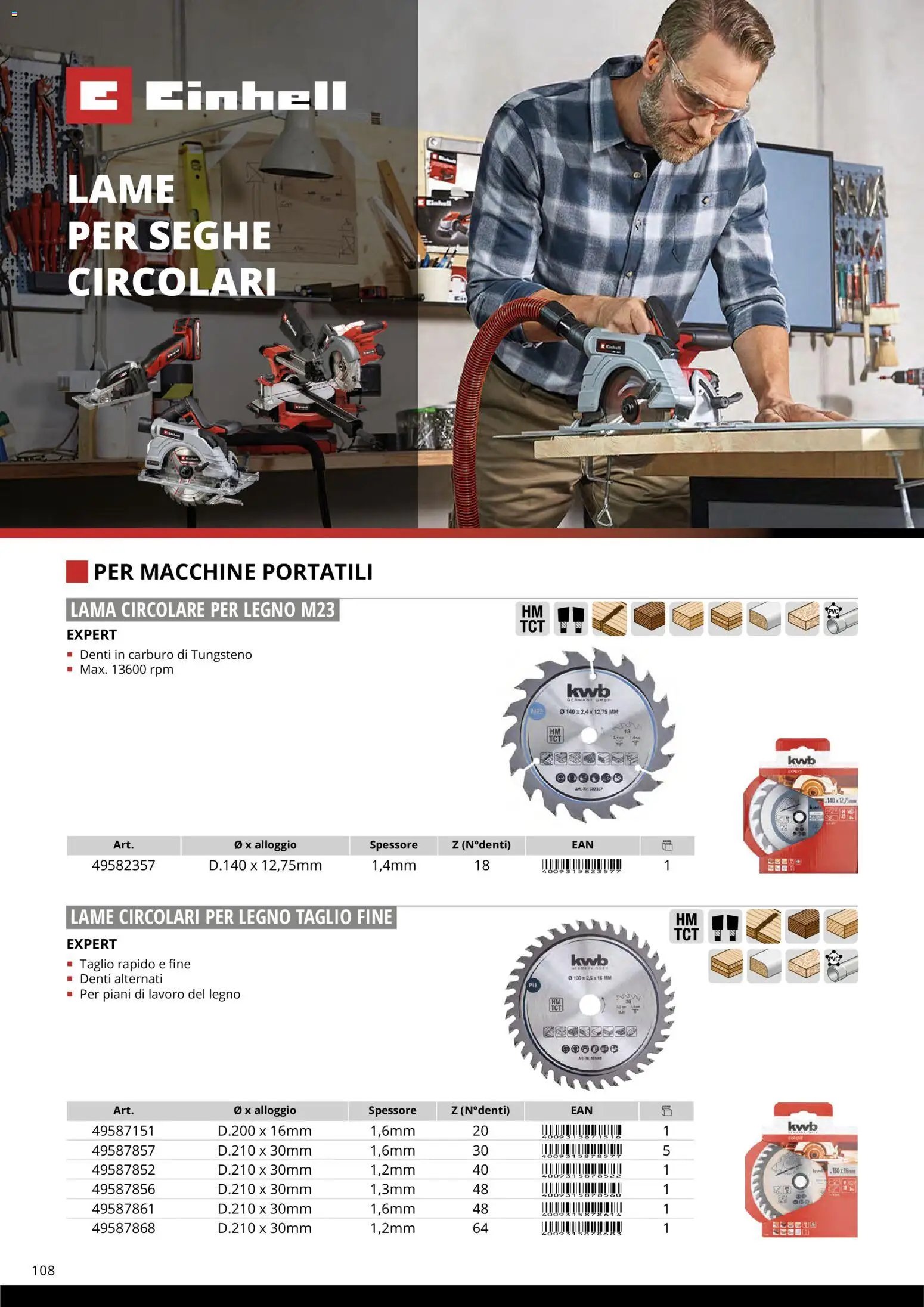 Einhell volantino Accessori  (2026-03-17 - 2026-12-31)