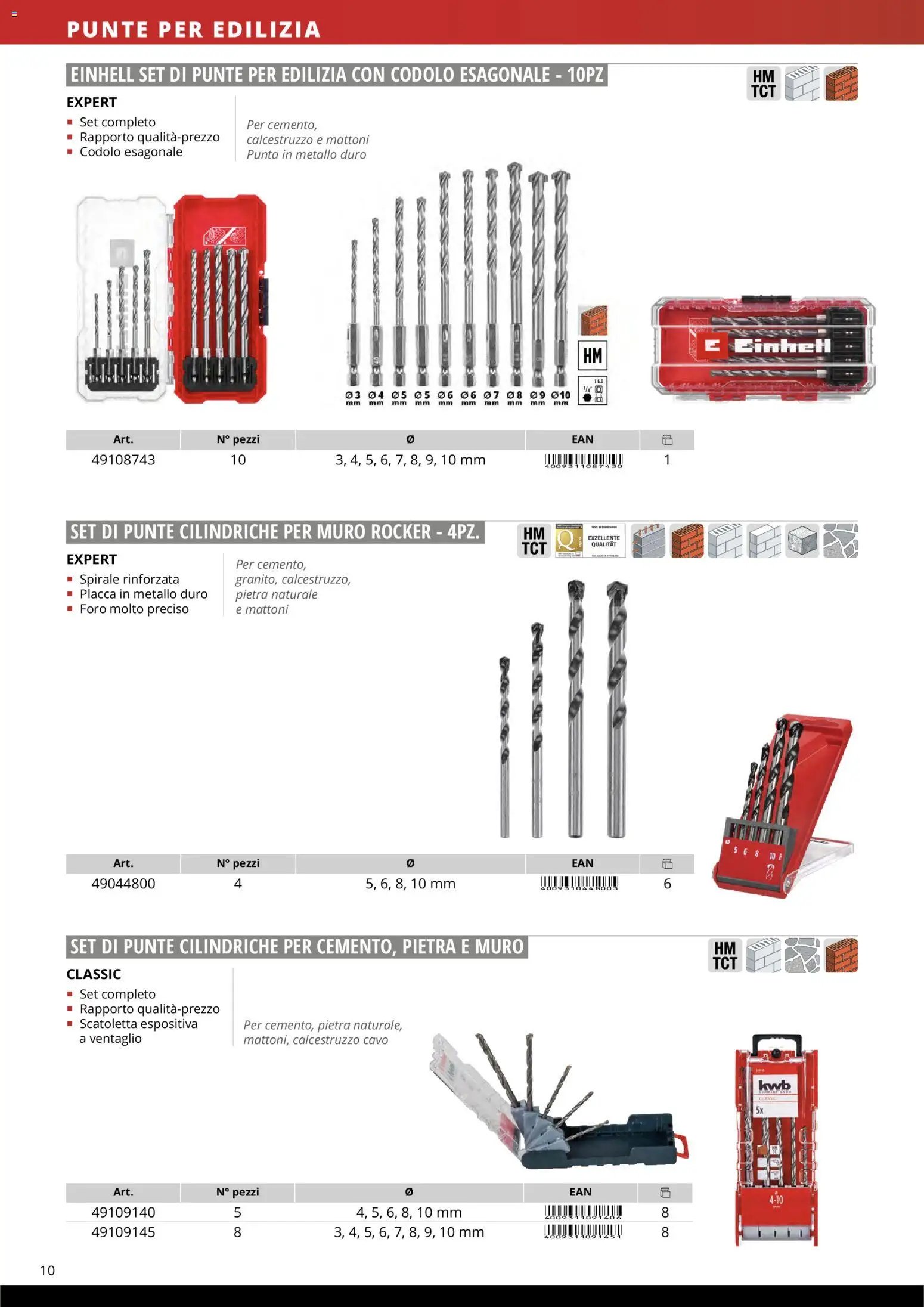 Einhell volantino Accessori  (2026-03-17 - 2026-12-31)
