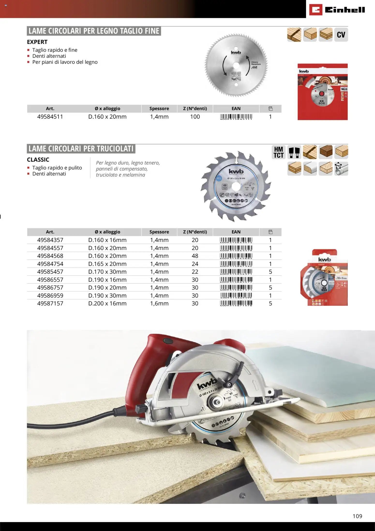 Einhell volantino Accessori  (2026-03-17 - 2026-12-31)