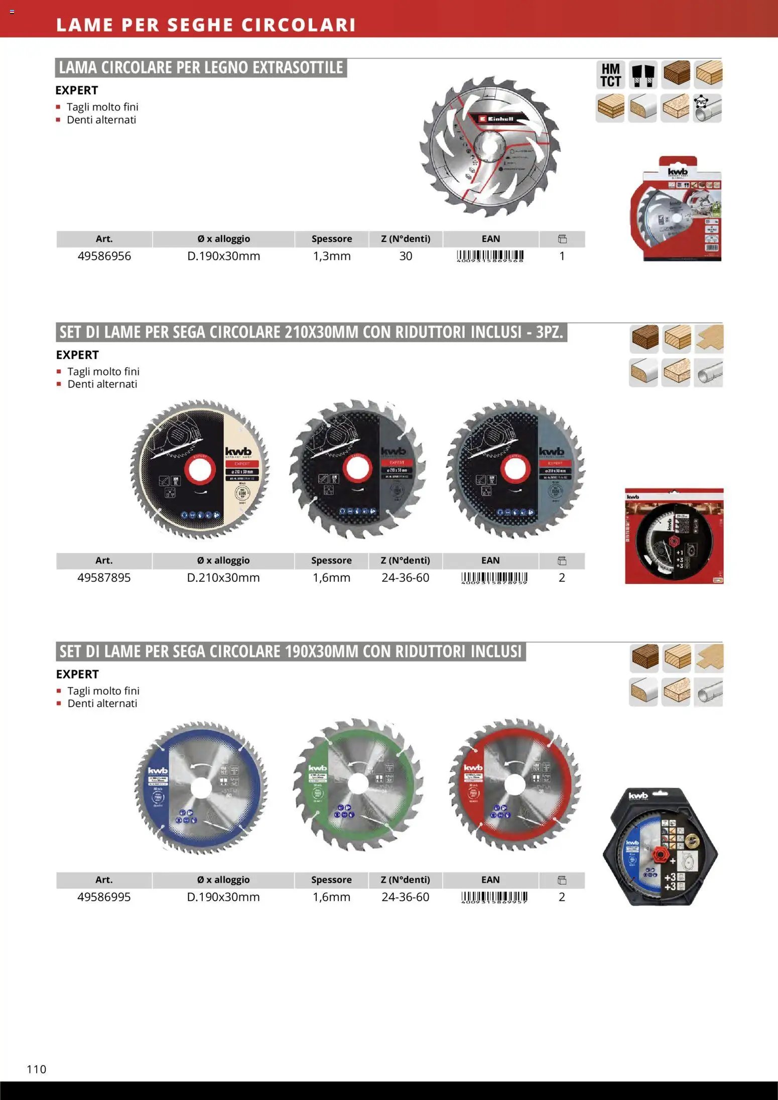 Einhell volantino Accessori  (2026-03-17 - 2026-12-31)