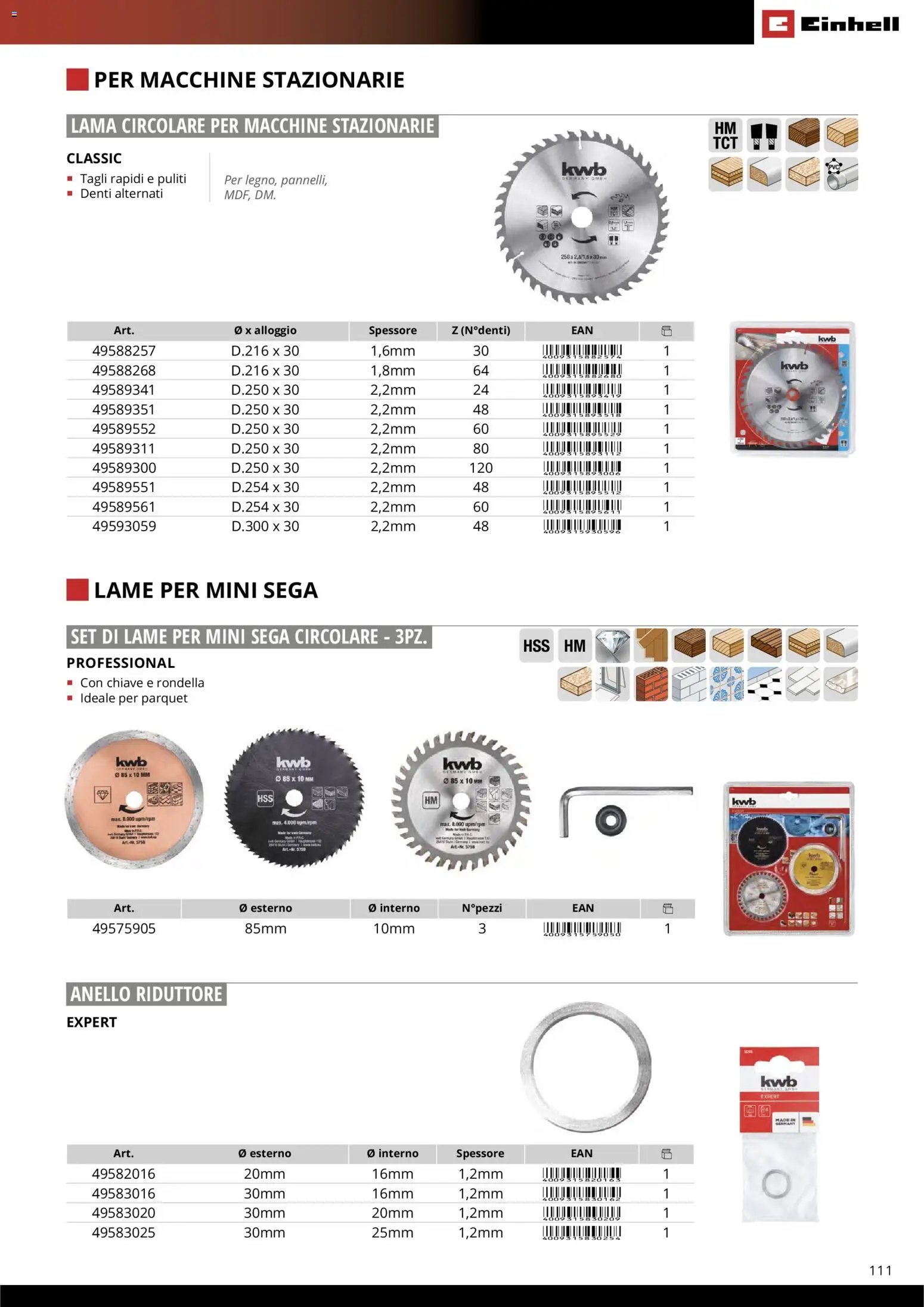 Einhell volantino Accessori  (2026-03-17 - 2026-12-31)