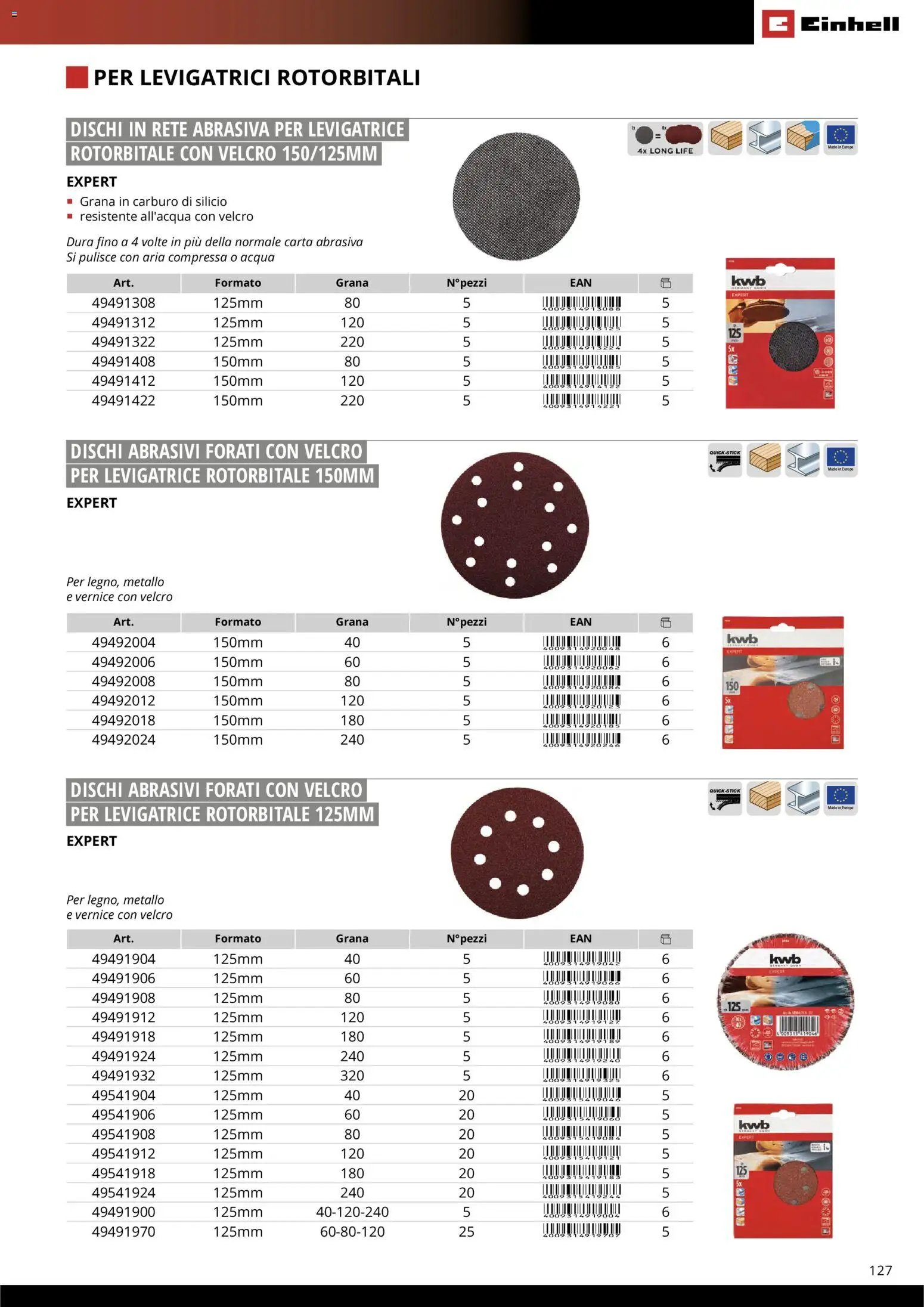 Einhell volantino Accessori  (2026-03-17 - 2026-12-31)