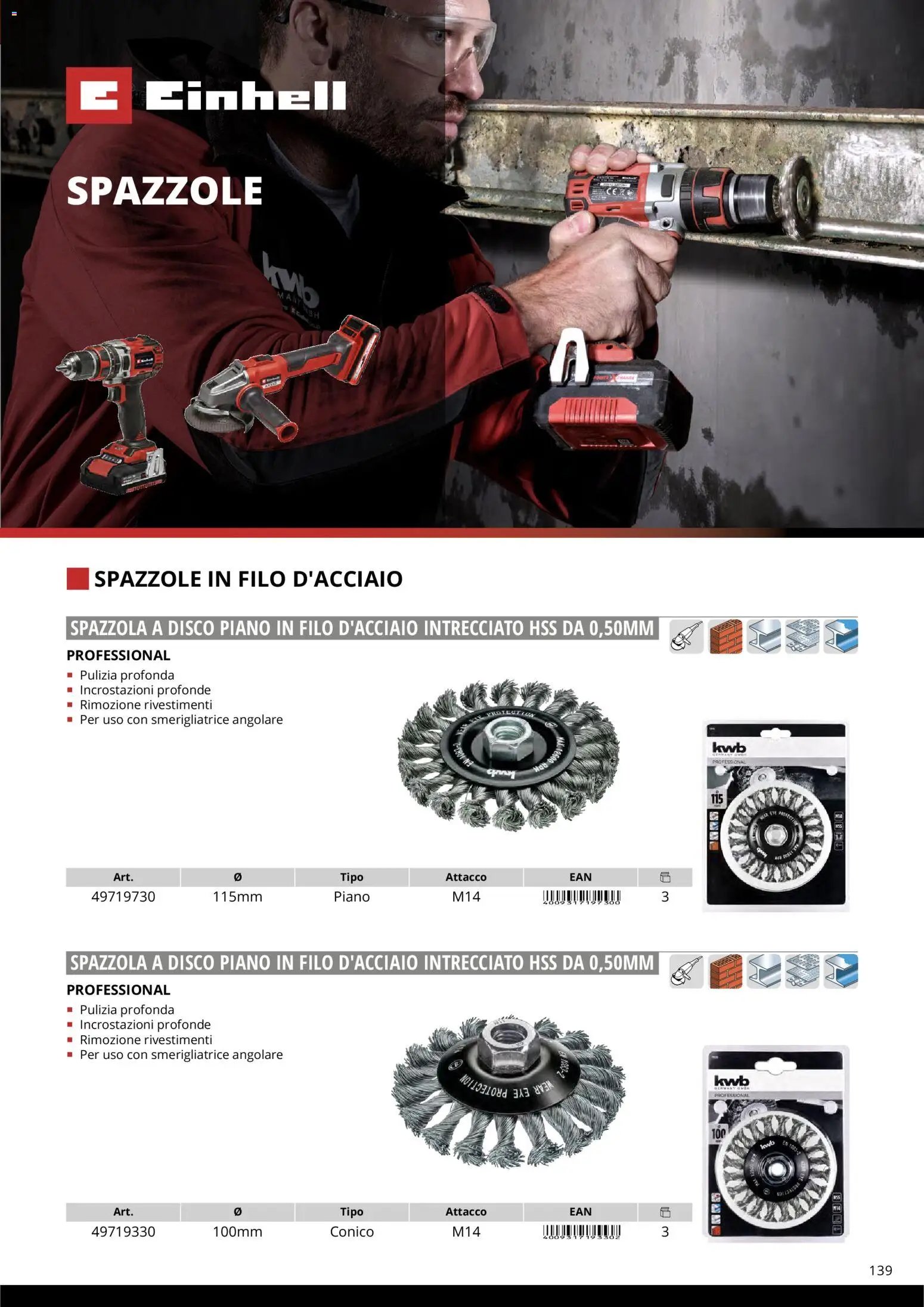 Einhell volantino Accessori  (2026-03-17 - 2026-12-31)