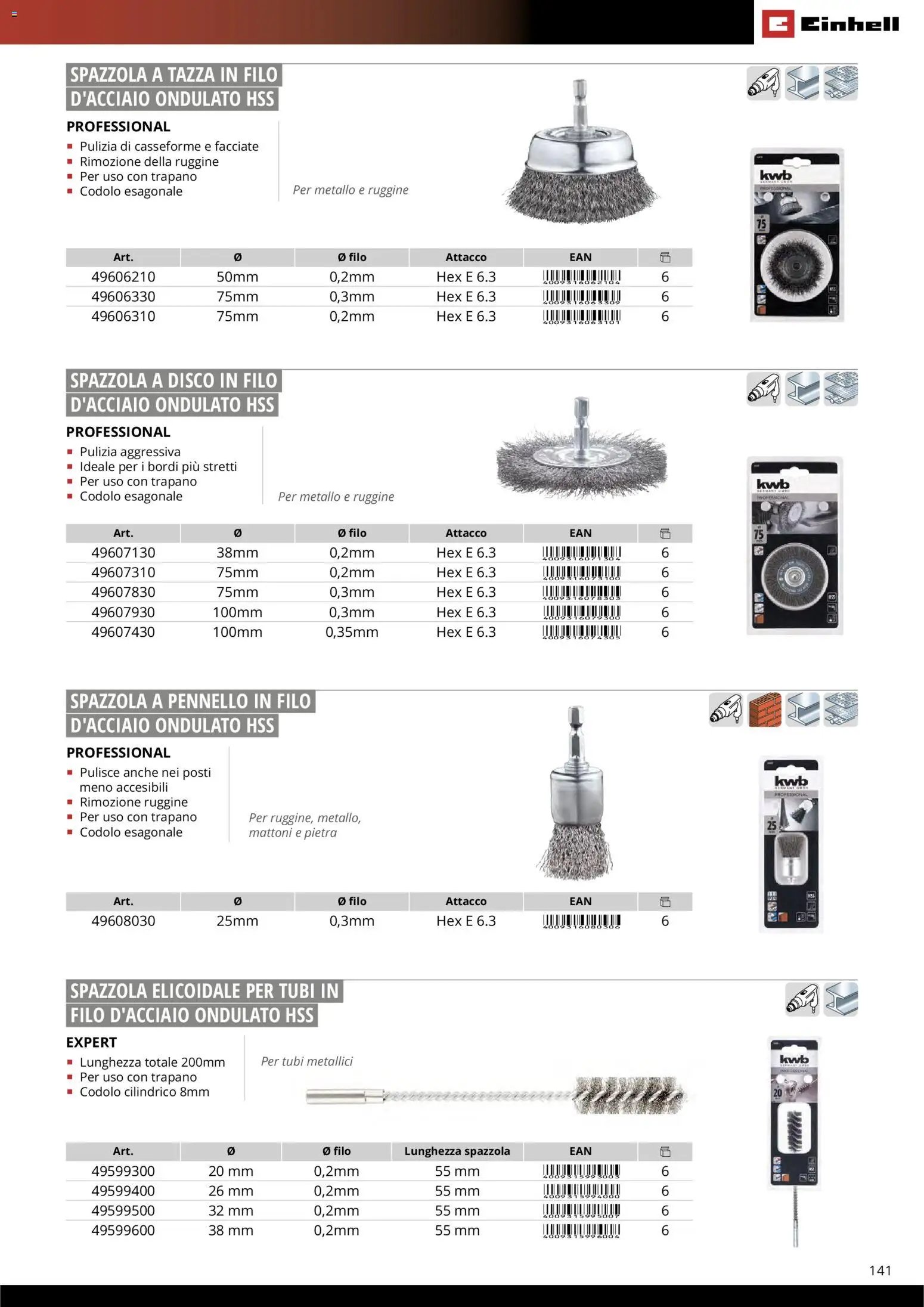 Einhell volantino Accessori  (2026-03-17 - 2026-12-31)