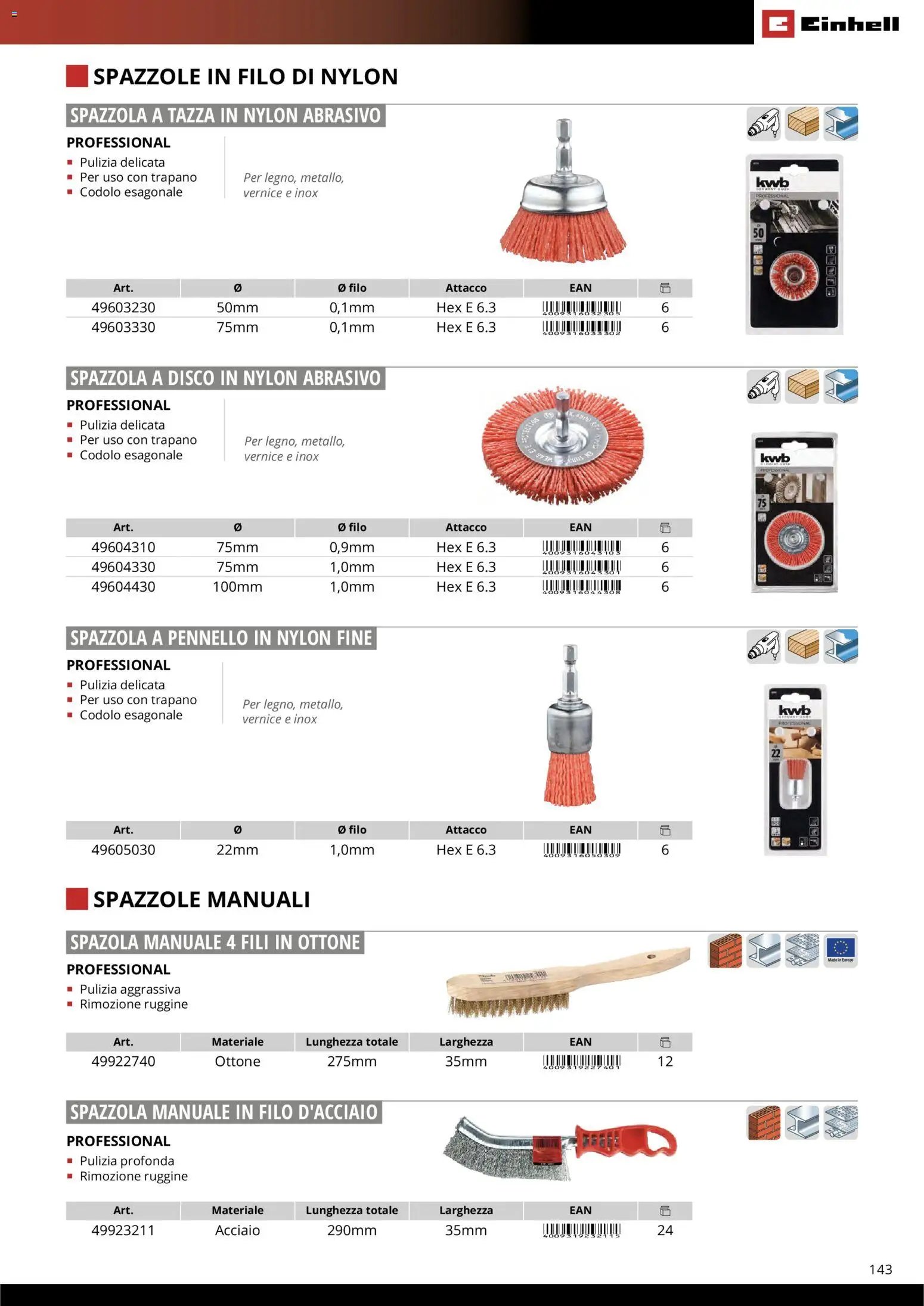 Einhell volantino Accessori  (2026-03-17 - 2026-12-31)