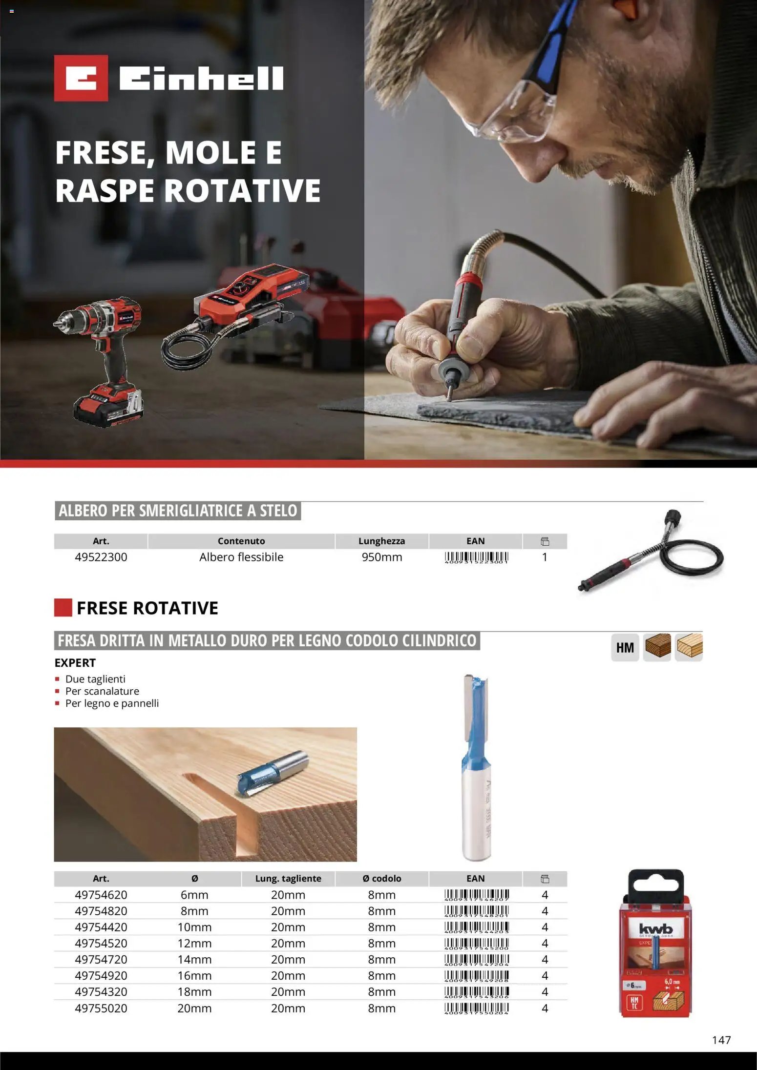 Einhell volantino Accessori  (2026-03-17 - 2026-12-31)