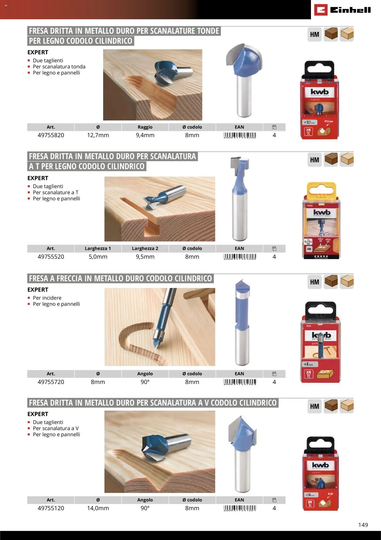 Einhell volantino Accessori  (2026-03-17 - 2026-12-31)