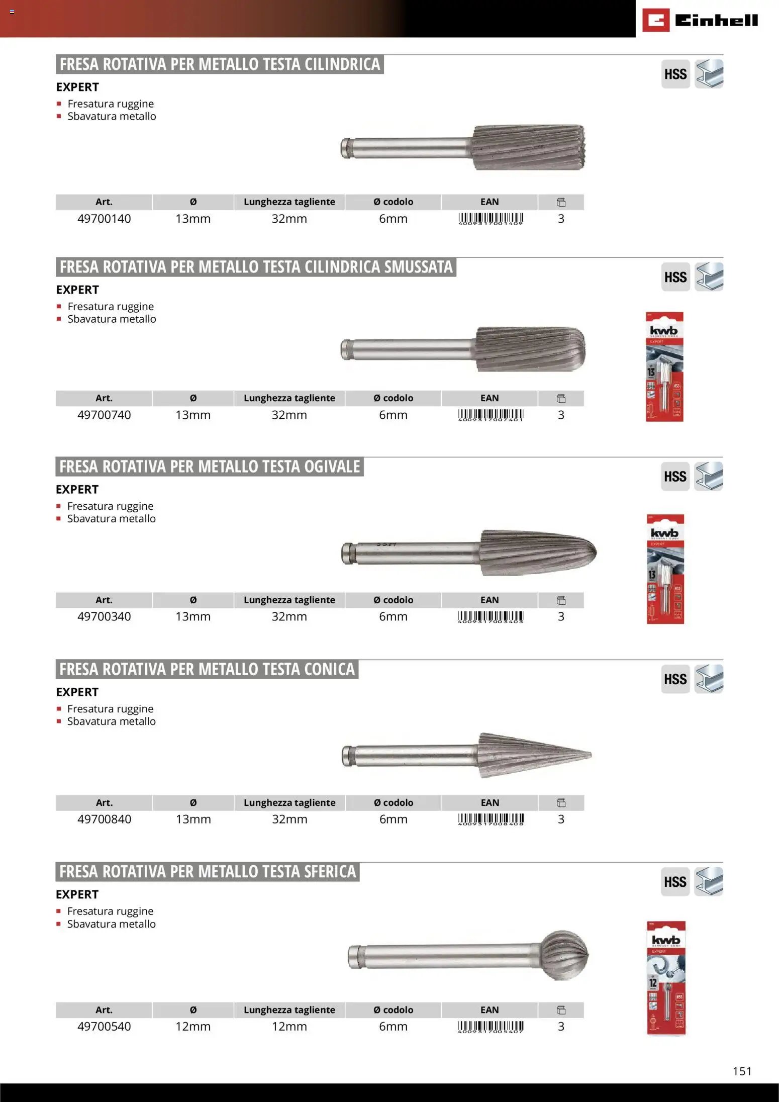 Einhell volantino Accessori  (2026-03-17 - 2026-12-31)