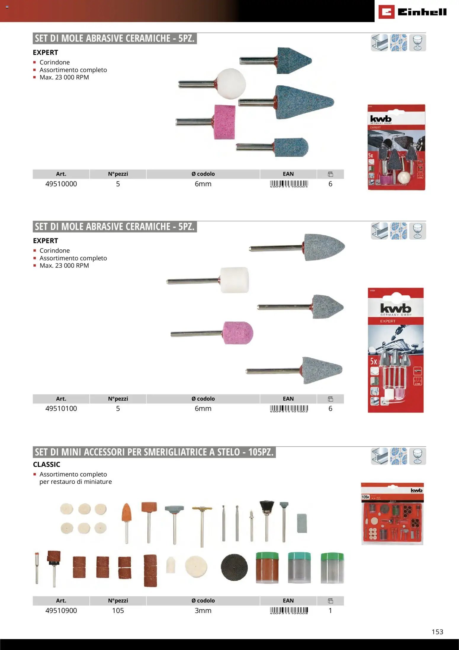 Einhell volantino Accessori  (2026-03-17 - 2026-12-31)