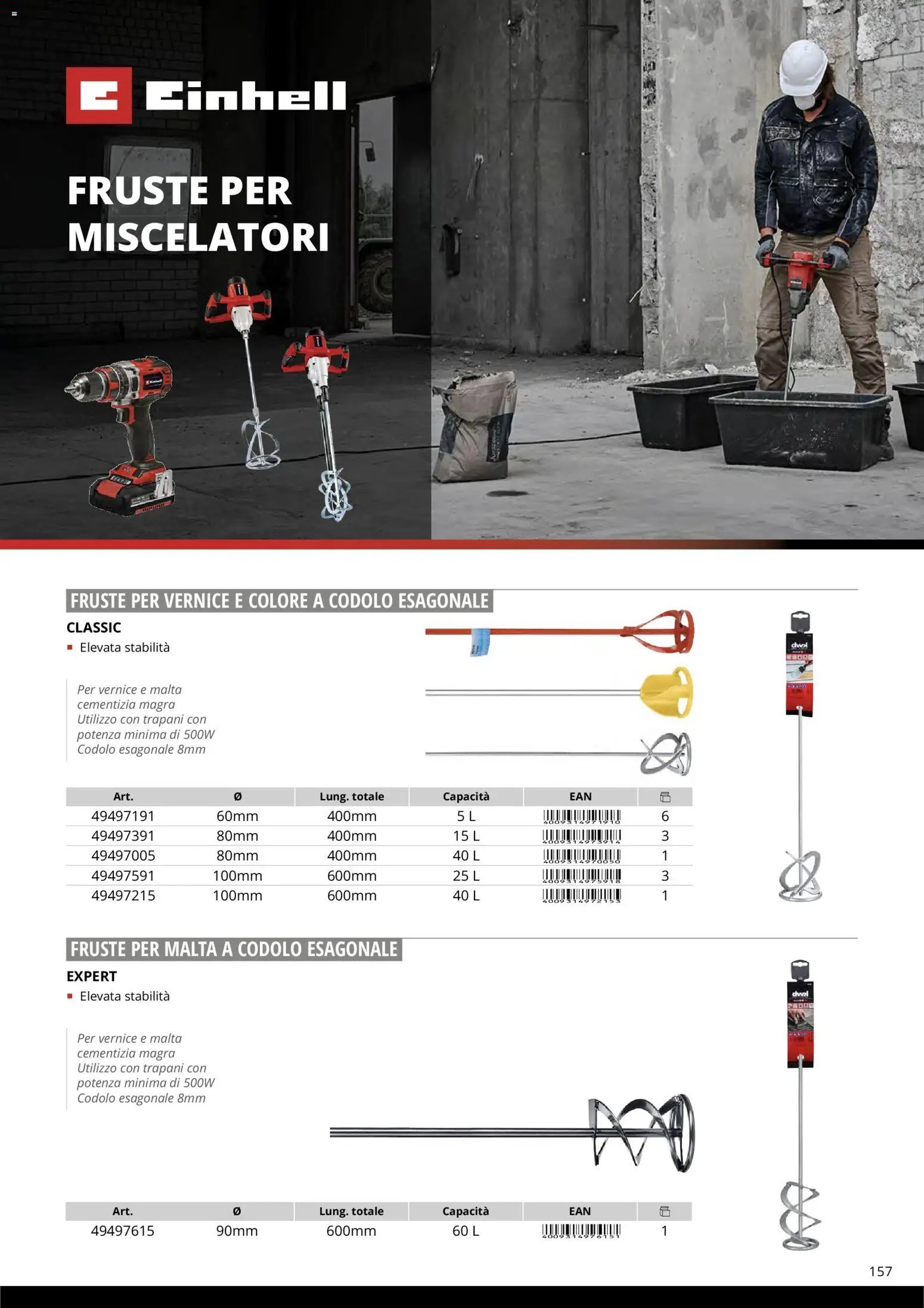 Einhell volantino Accessori  (2026-03-17 - 2026-12-31)