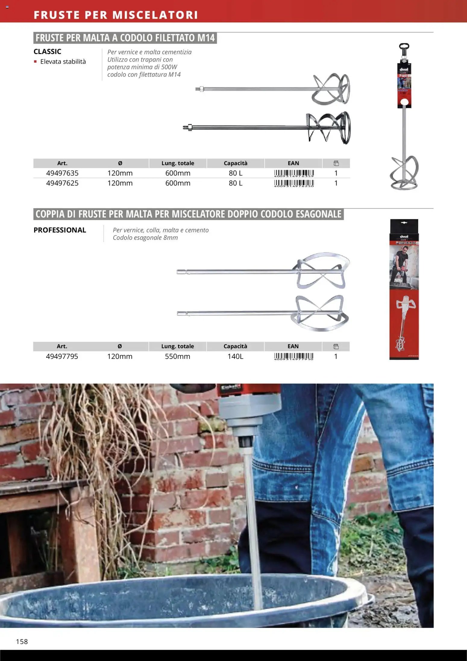 Einhell volantino Accessori  (2026-03-17 - 2026-12-31)