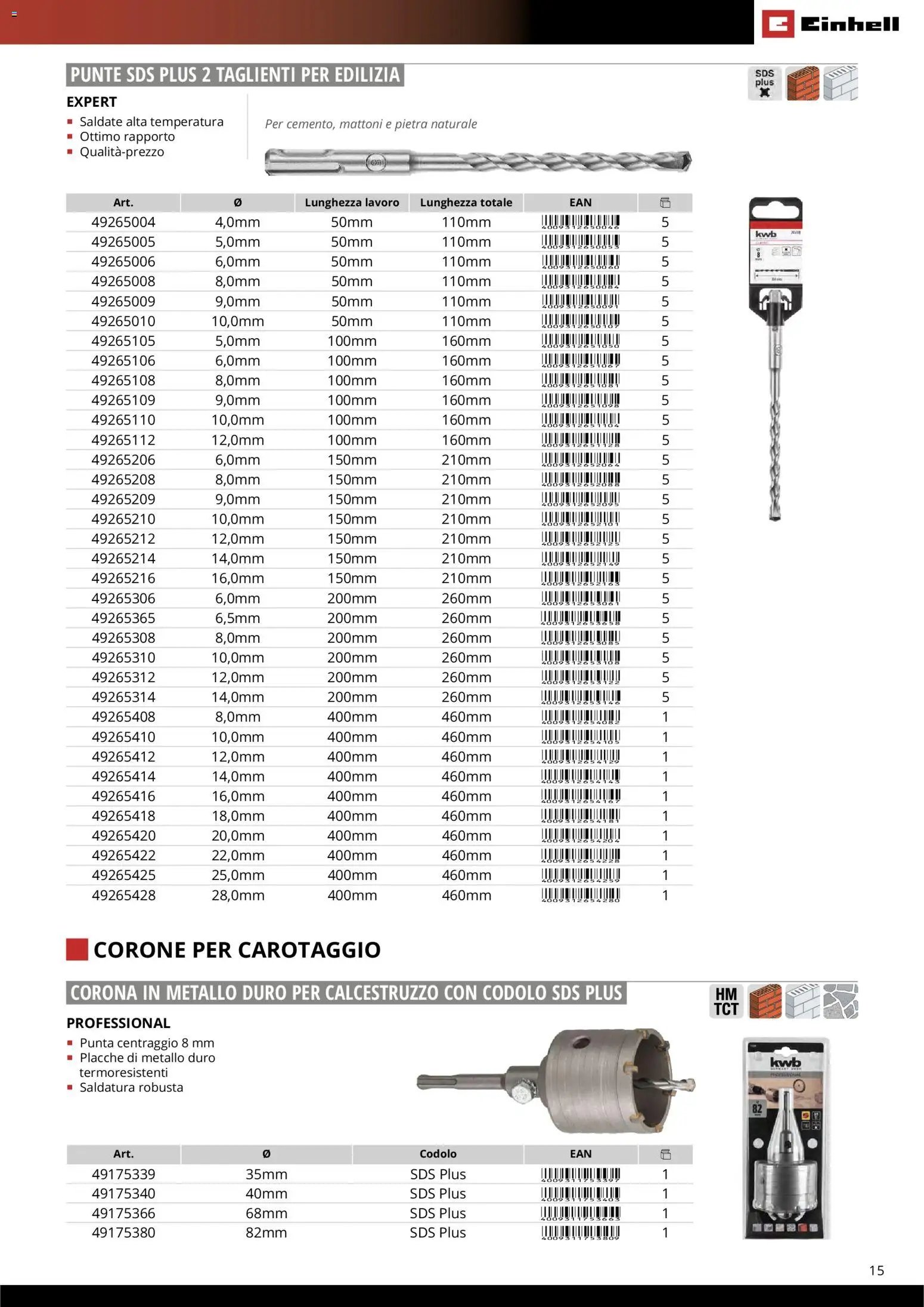 Einhell volantino Accessori  (2026-03-17 - 2026-12-31)
