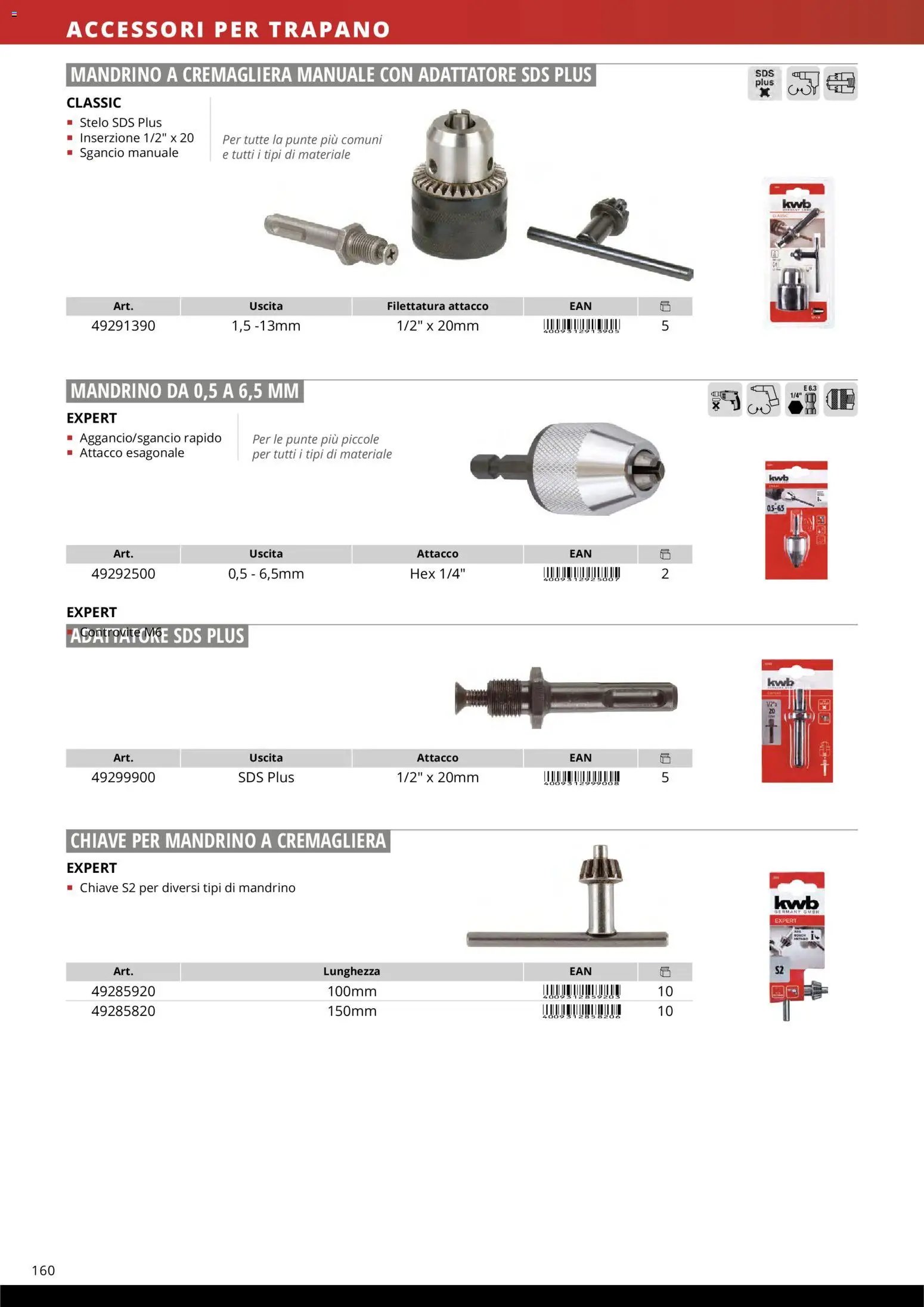 Einhell volantino Accessori  (2026-03-17 - 2026-12-31)