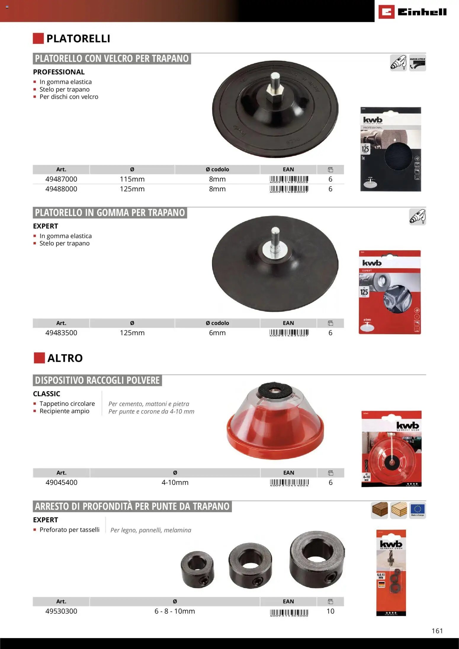 Einhell volantino Accessori  (2026-03-17 - 2026-12-31)