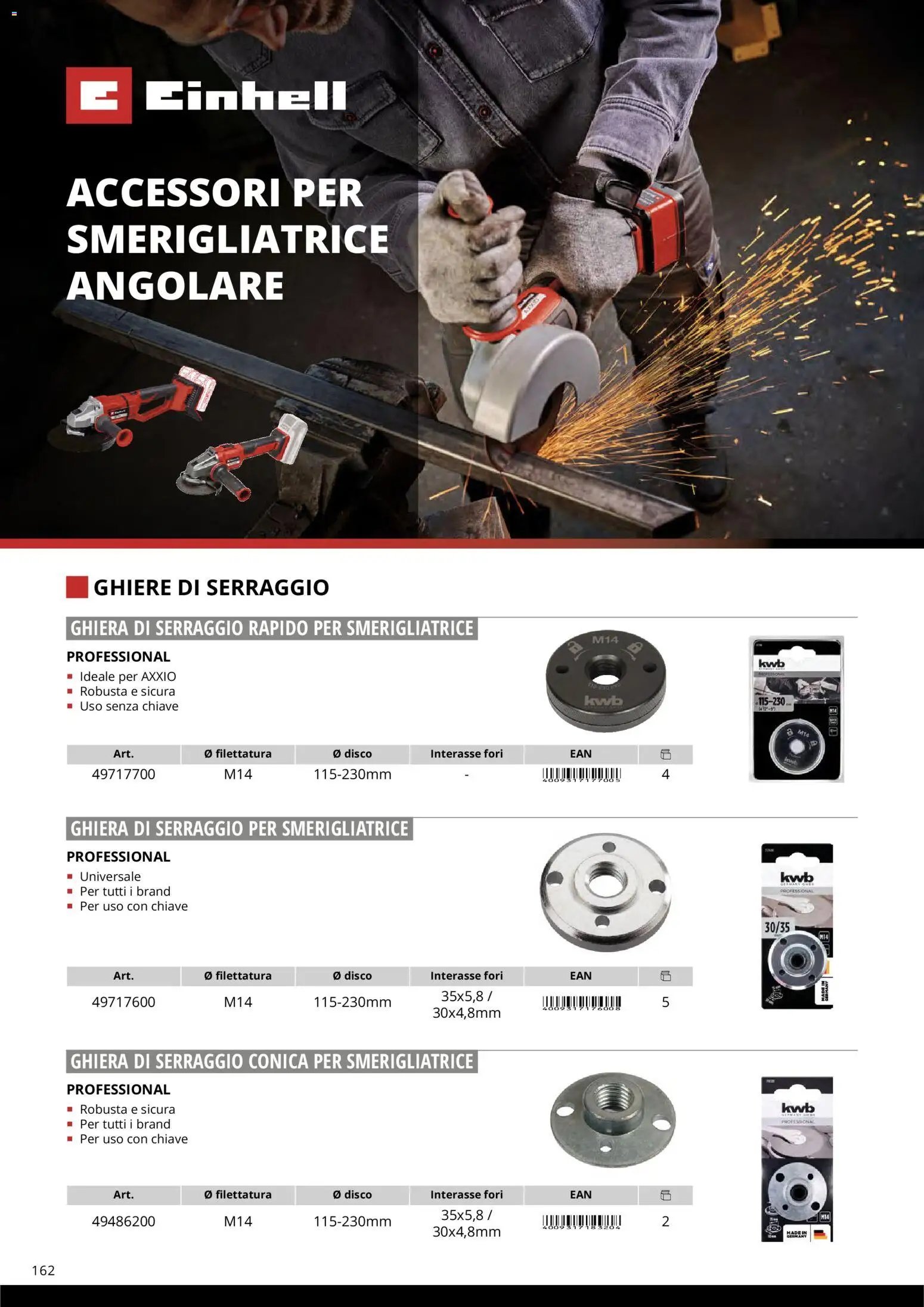 Einhell volantino Accessori  (2026-03-17 - 2026-12-31)