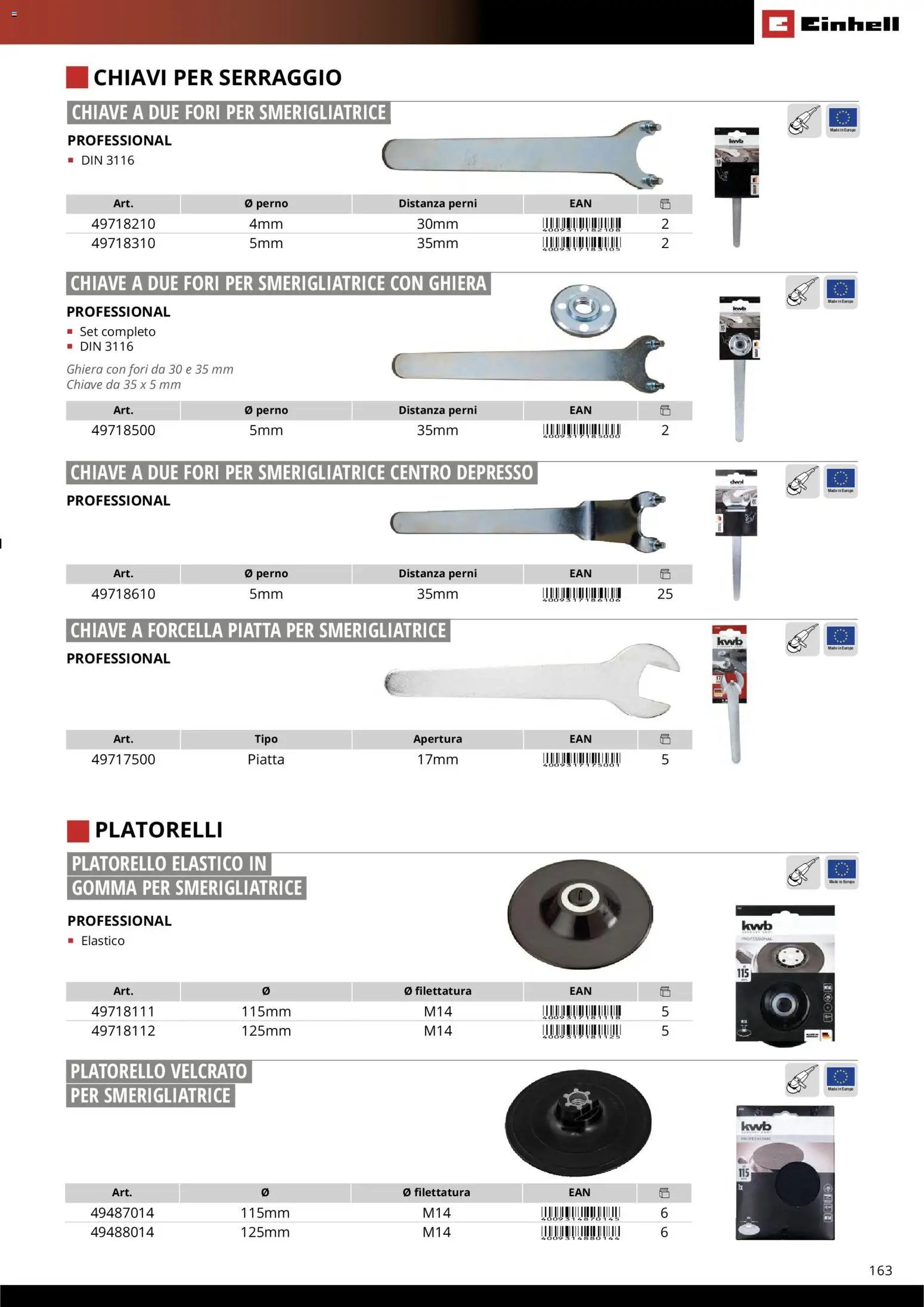 Einhell volantino Accessori  (2026-03-17 - 2026-12-31)