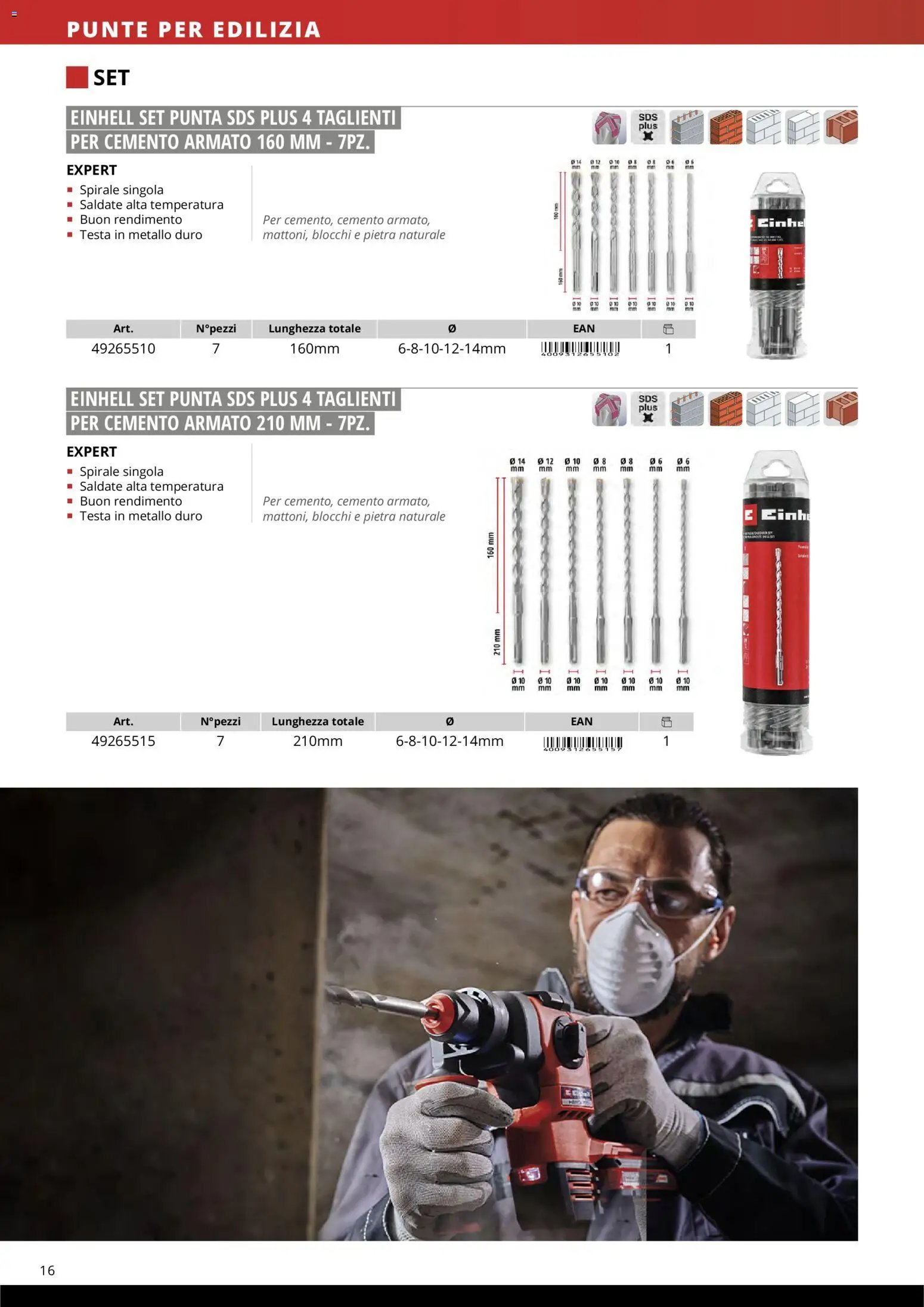 Einhell volantino Accessori  (2026-03-17 - 2026-12-31)