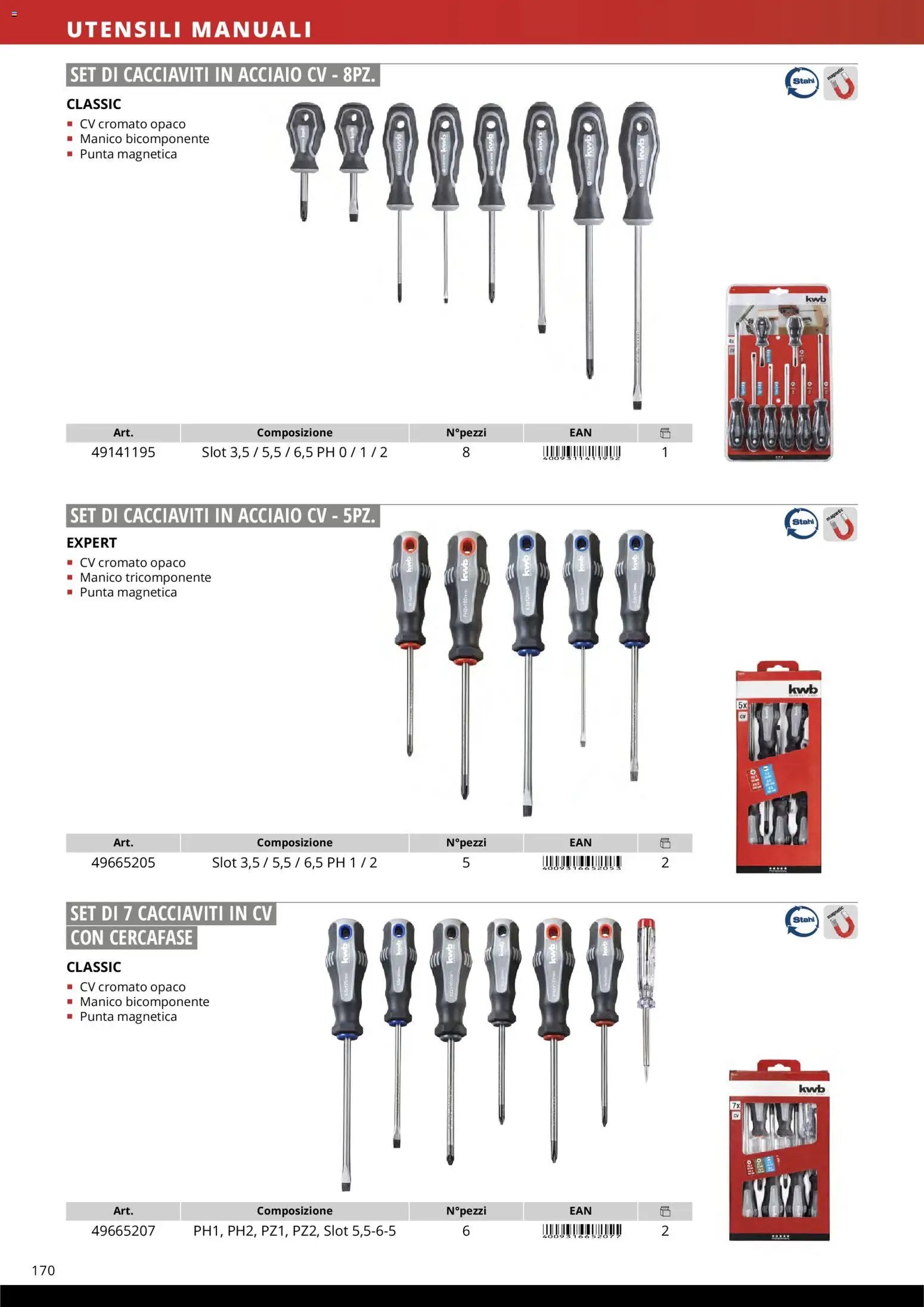 Einhell volantino Accessori  (2026-03-17 - 2026-12-31)