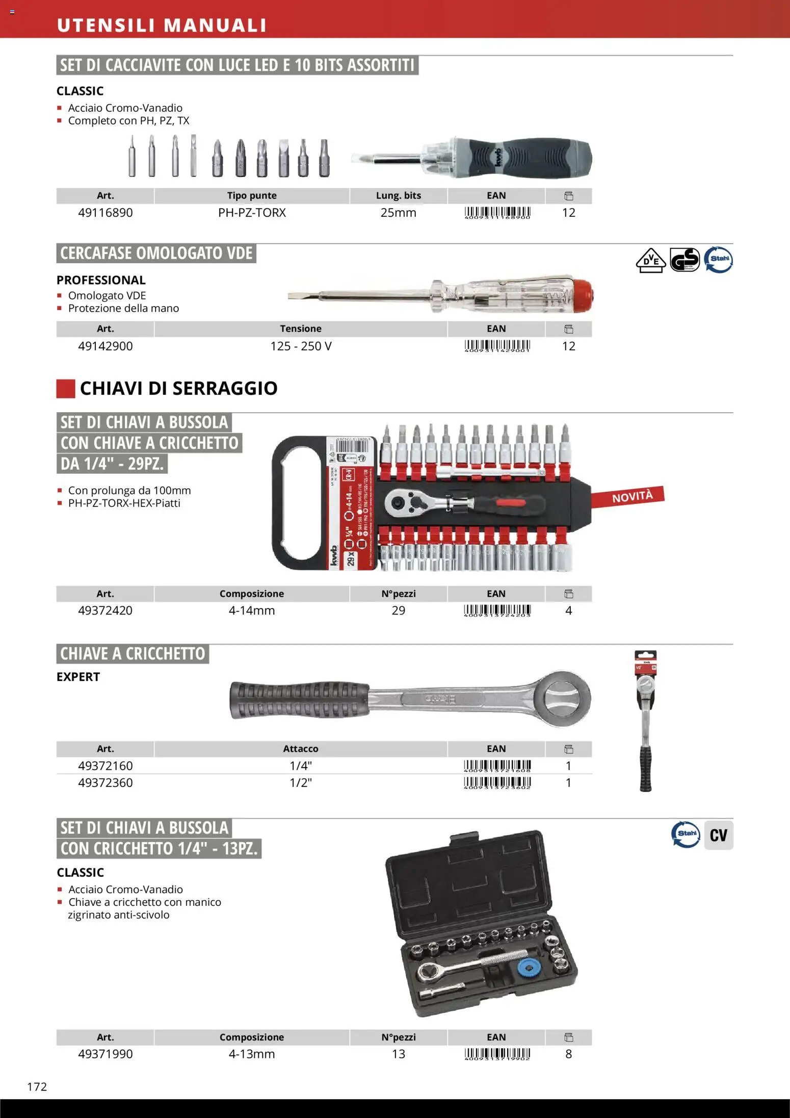 Einhell volantino Accessori  (2026-03-17 - 2026-12-31)