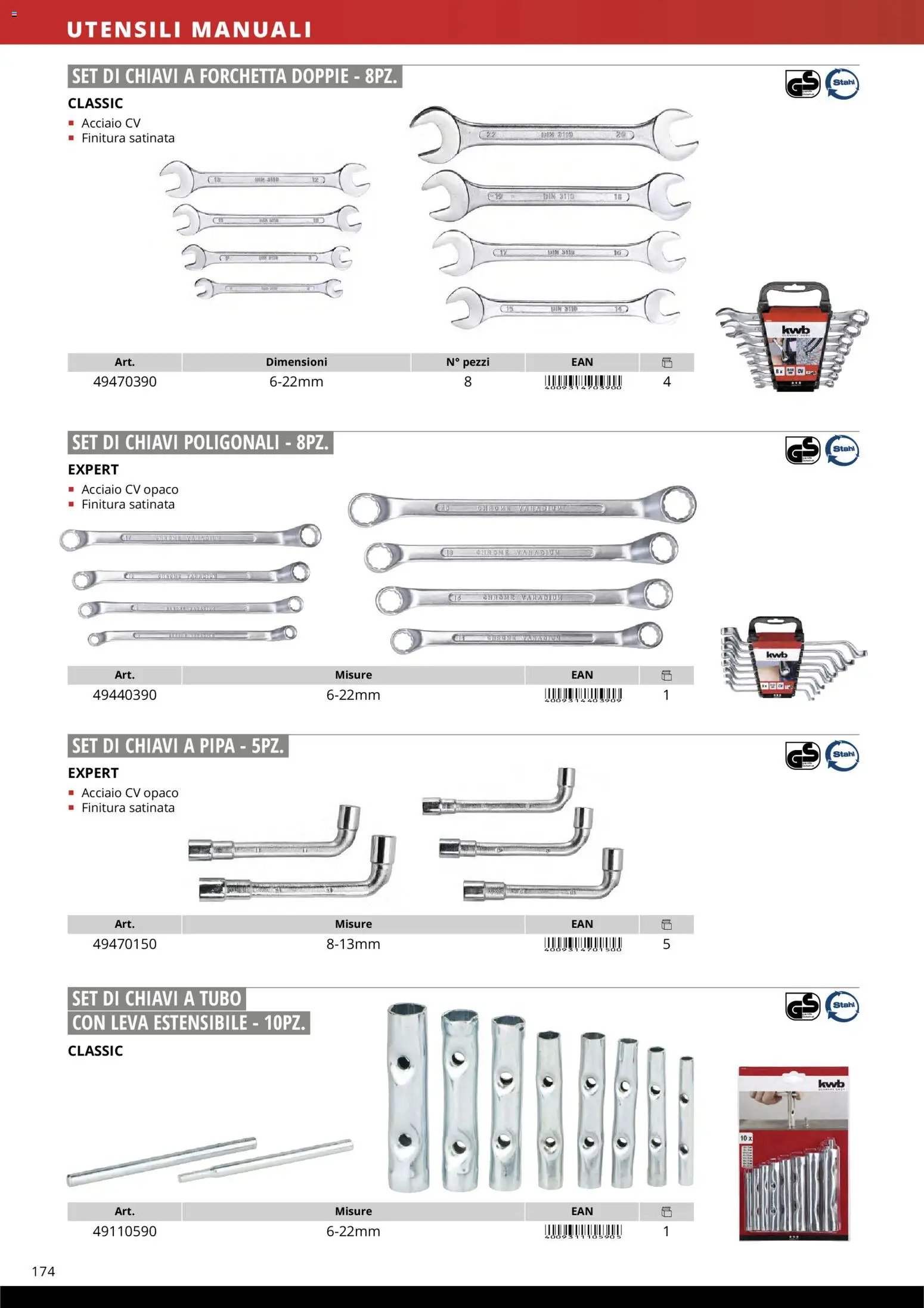 Einhell volantino Accessori  (2026-03-17 - 2026-12-31)