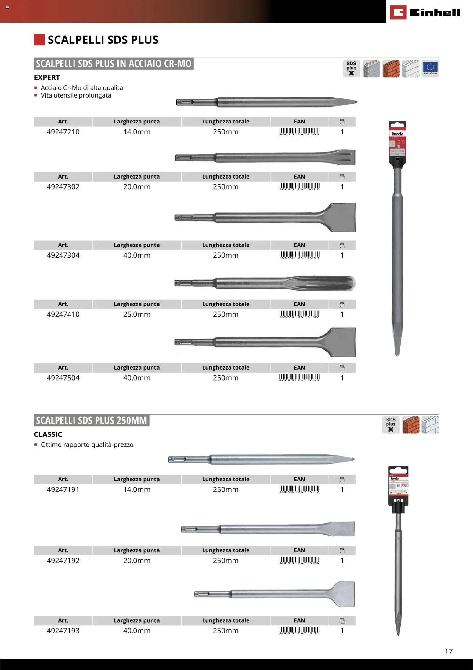 Einhell volantino Accessori  (2026-03-17 - 2026-12-31)