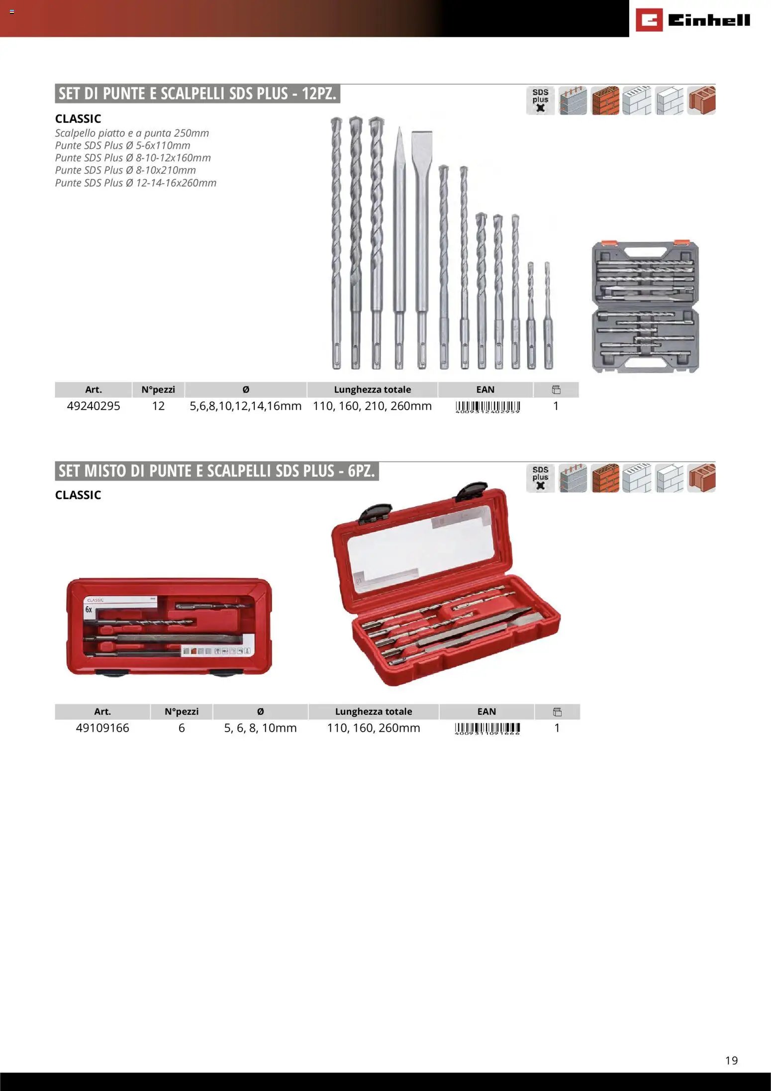 Einhell volantino Accessori  (2026-03-17 - 2026-12-31)