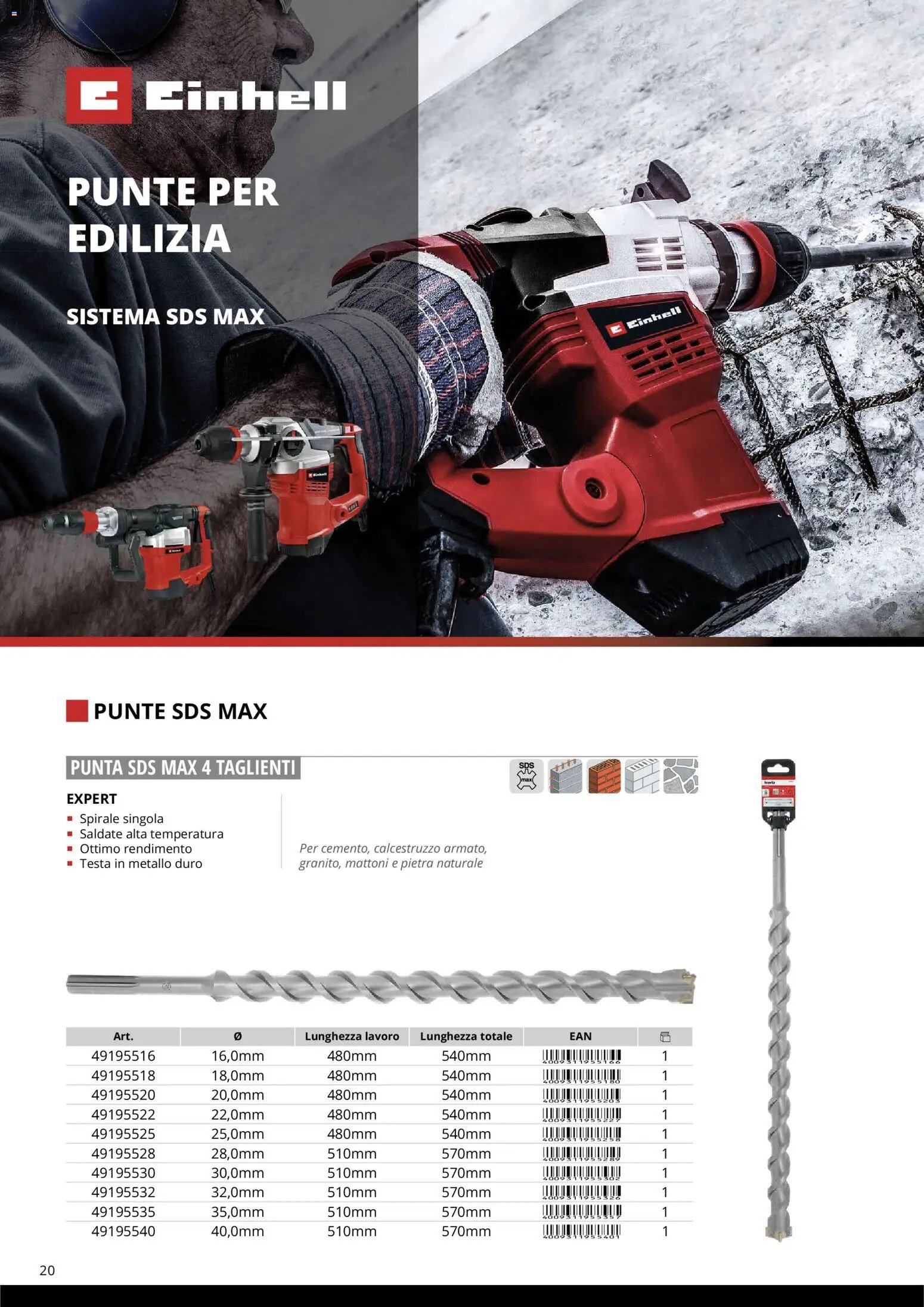 Einhell volantino Accessori  (2026-03-17 - 2026-12-31)