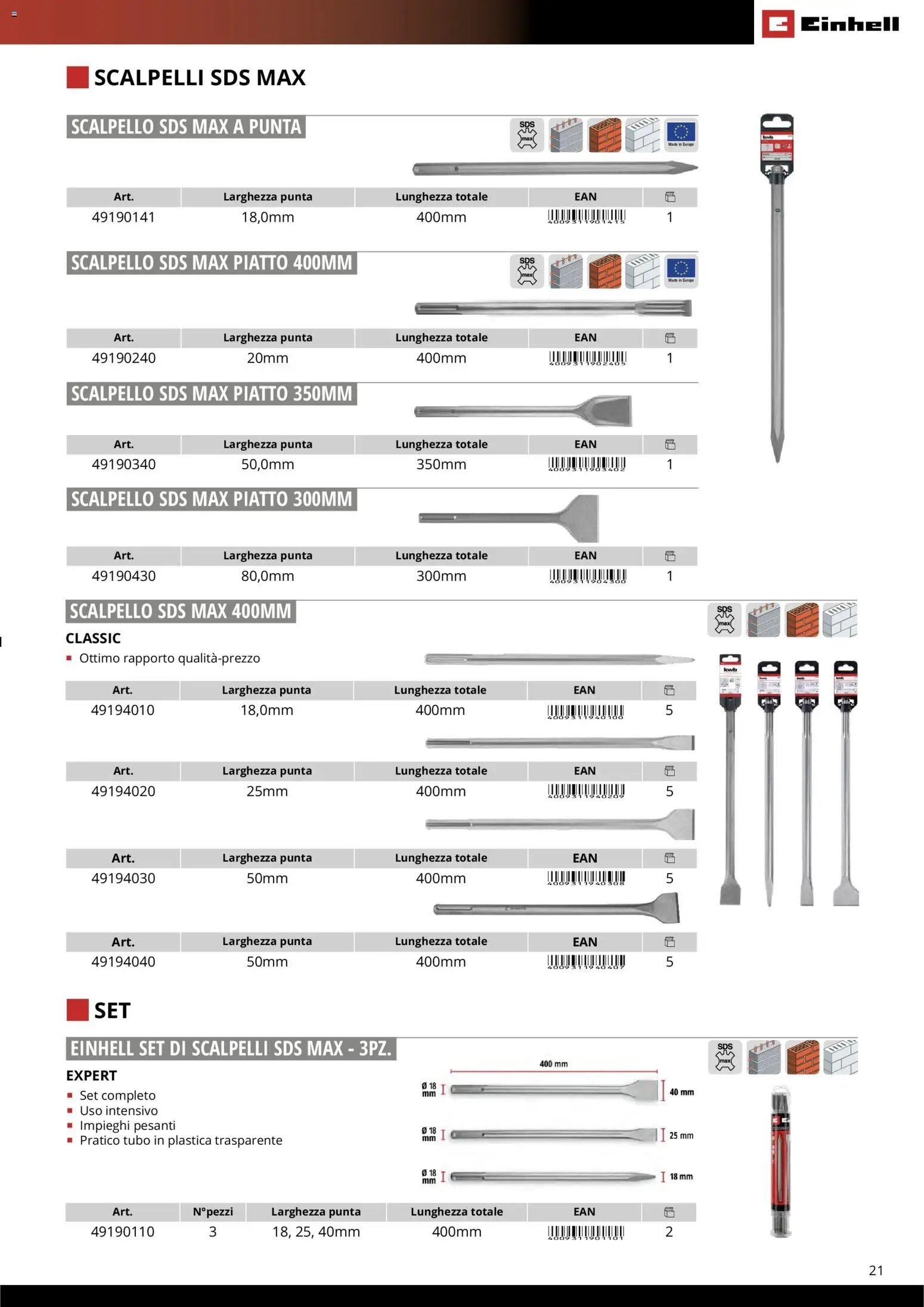 Einhell volantino Accessori  (2026-03-17 - 2026-12-31)