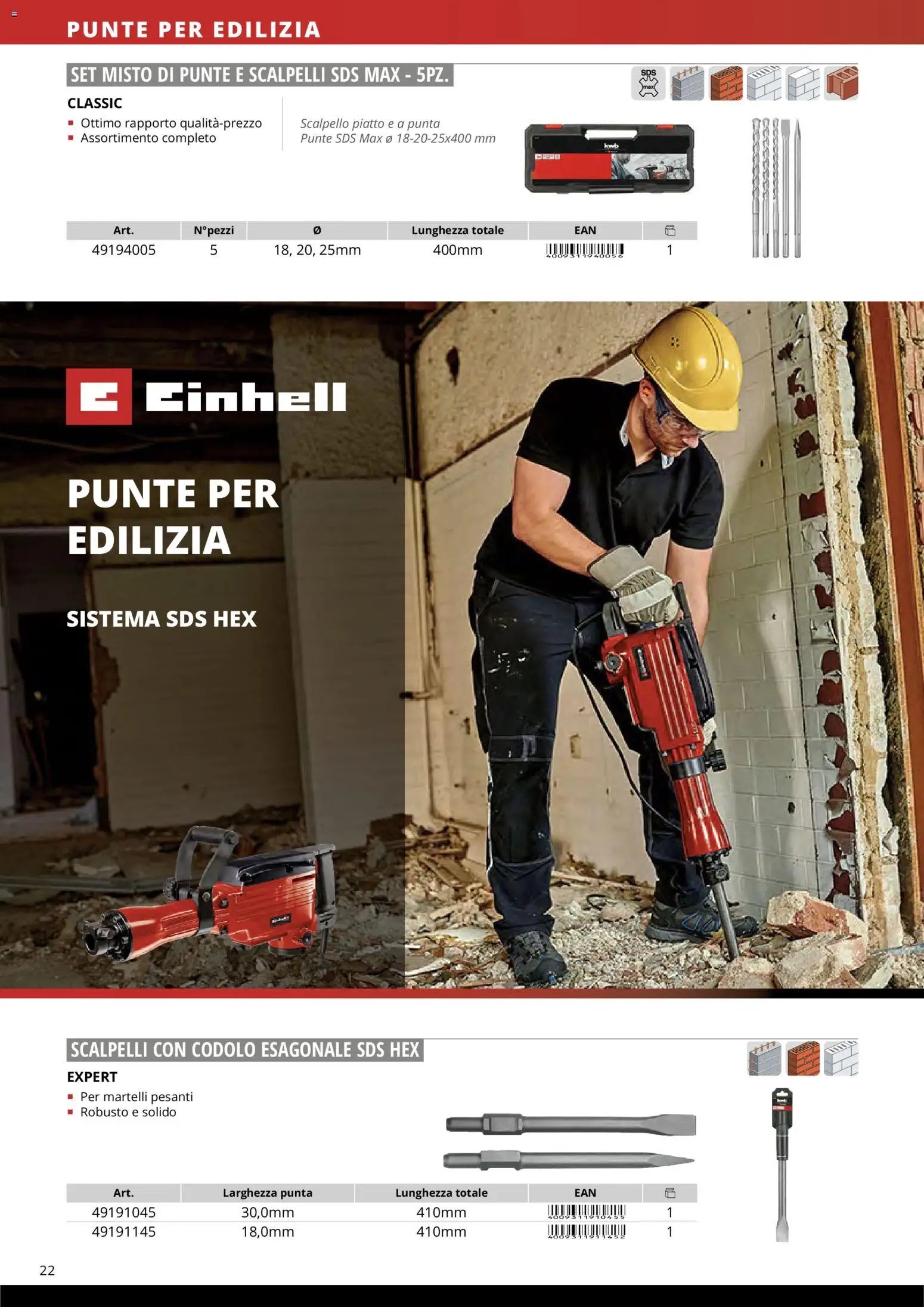 Einhell volantino Accessori  (2026-03-17 - 2026-12-31)