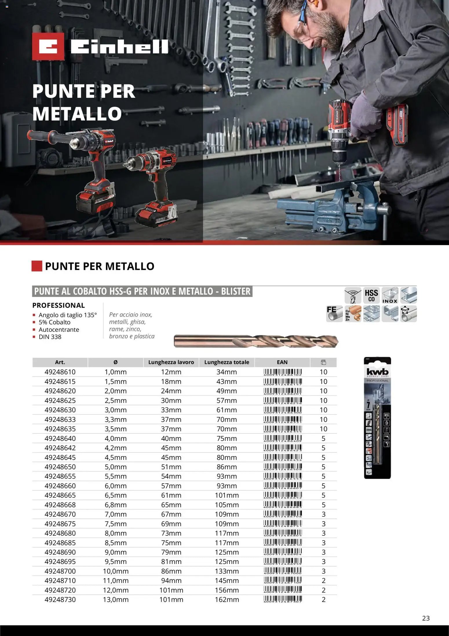 Einhell volantino Accessori  (2026-03-17 - 2026-12-31)