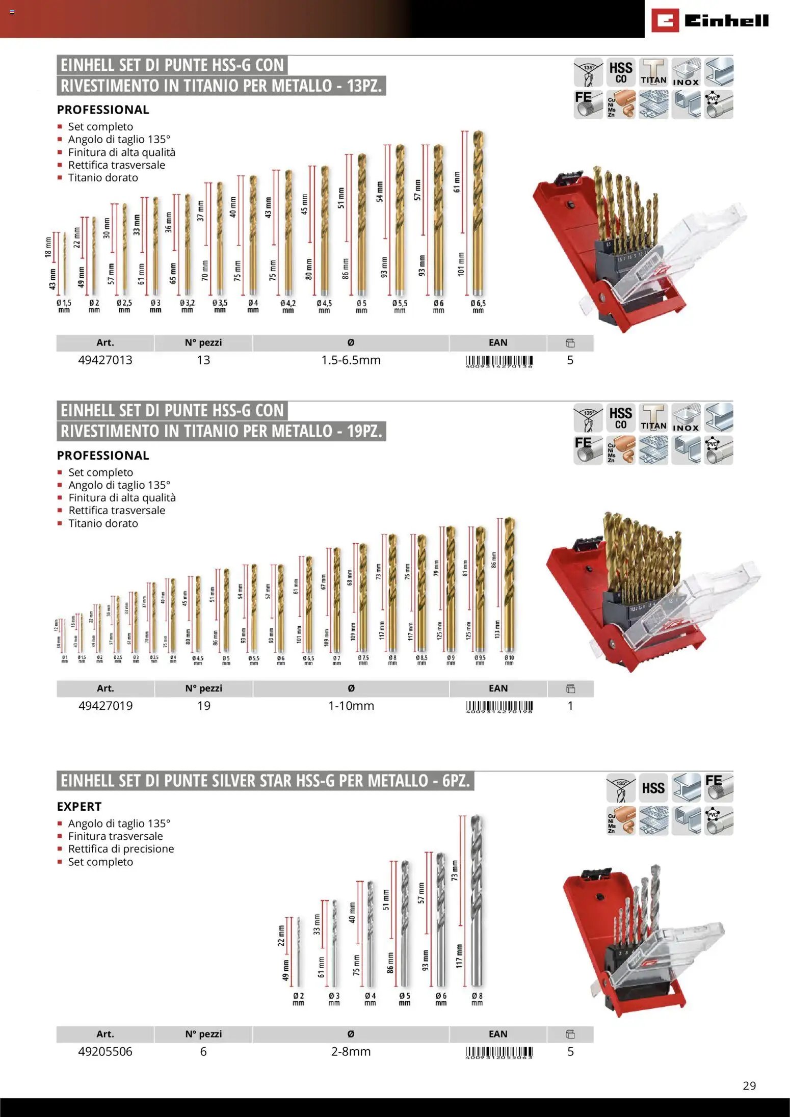 Einhell volantino Accessori  (2026-03-17 - 2026-12-31)