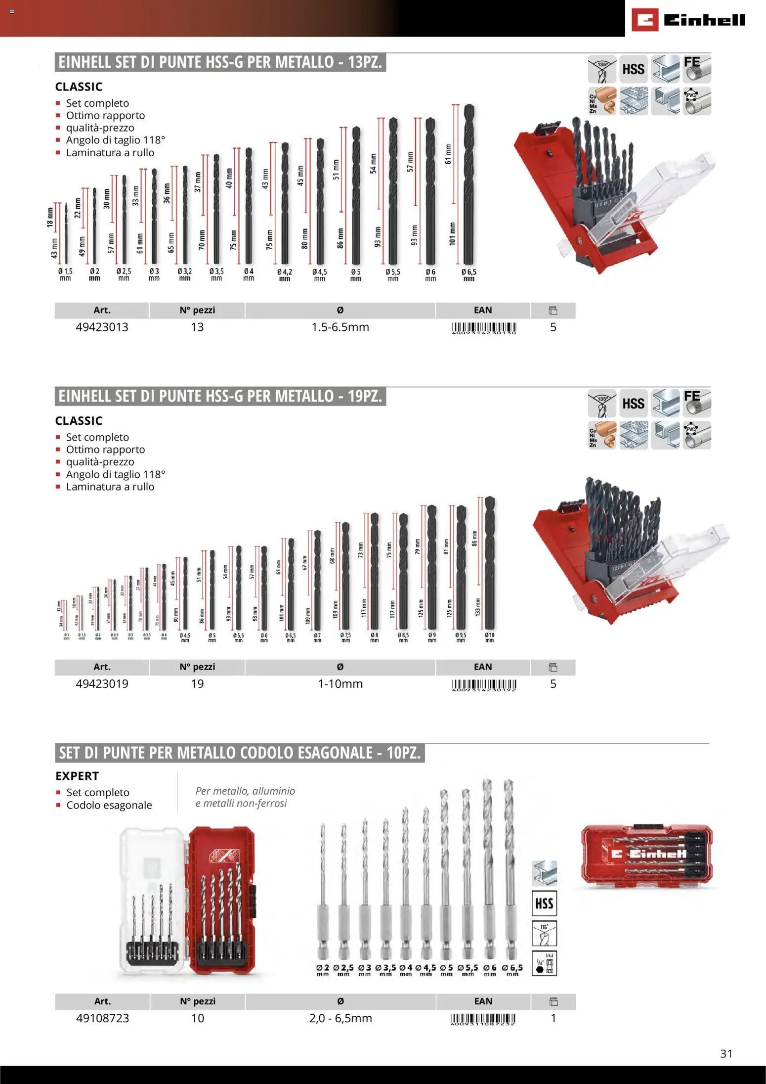 Einhell volantino Accessori  (2026-03-17 - 2026-12-31)