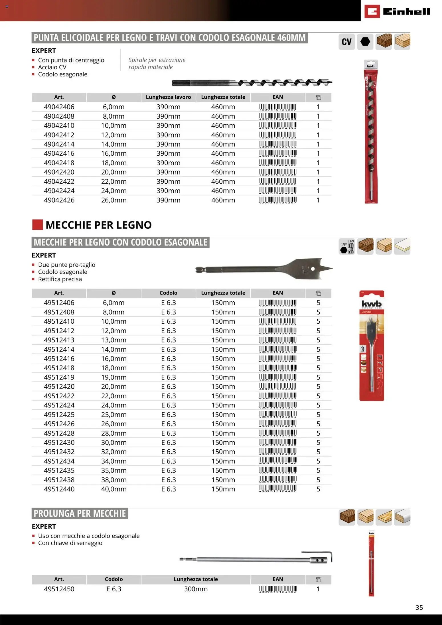 Einhell volantino Accessori  (2026-03-17 - 2026-12-31)
