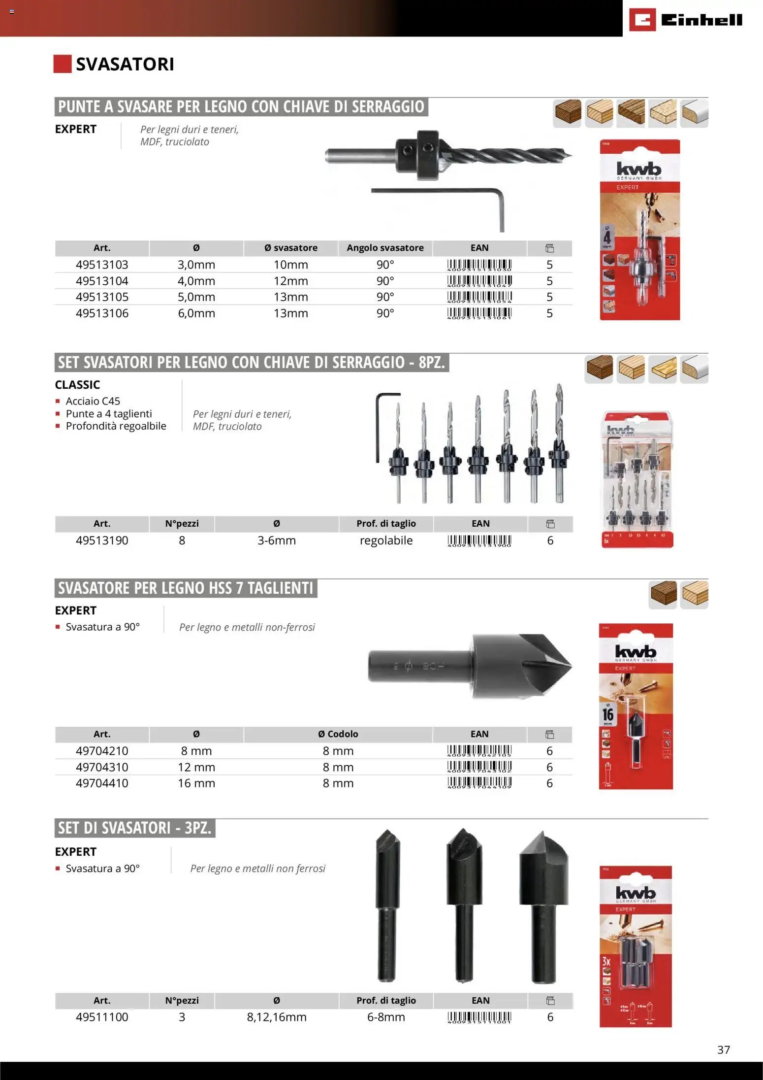 Einhell volantino Accessori  (2026-03-17 - 2026-12-31)