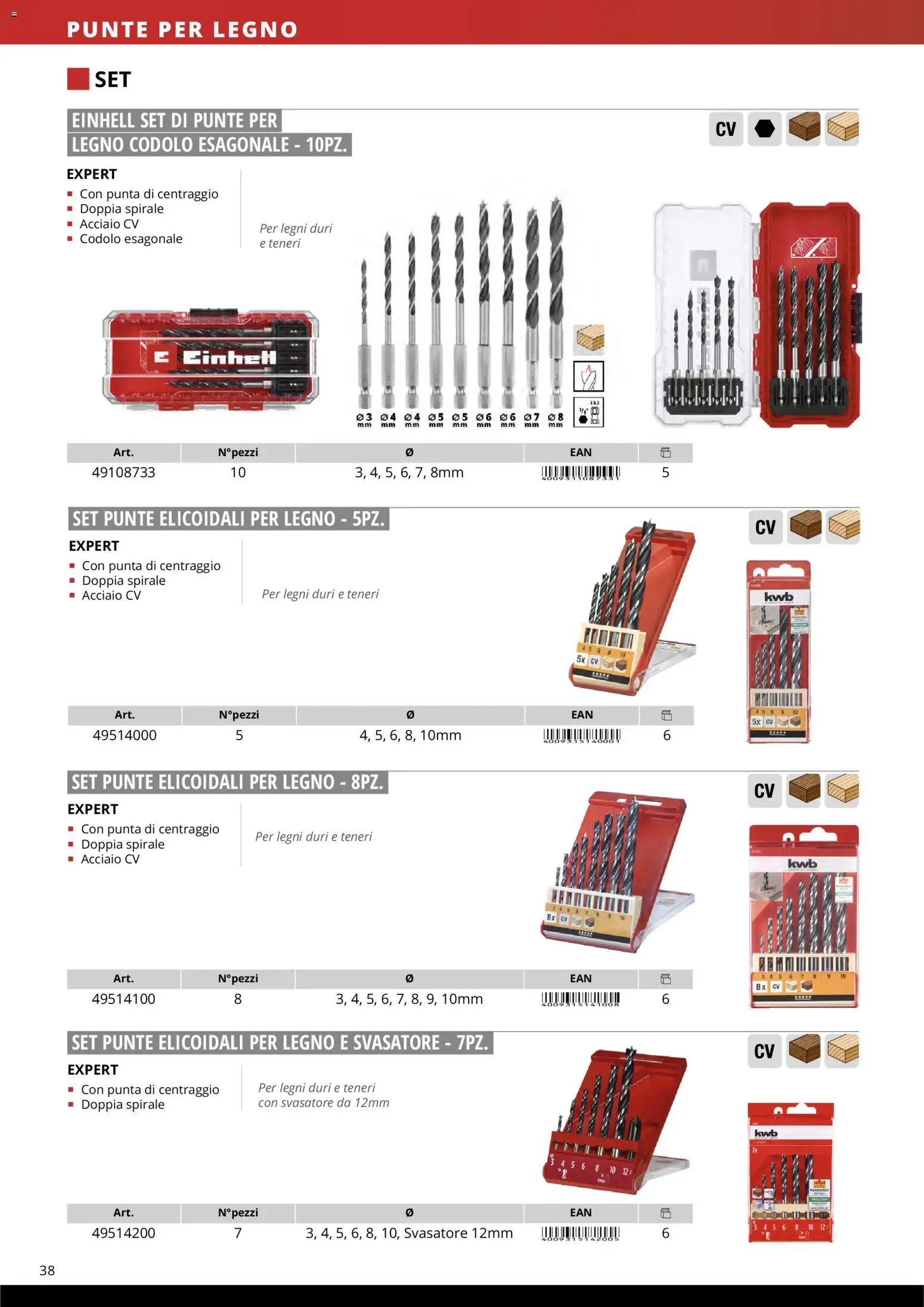 Einhell volantino Accessori  (2026-03-17 - 2026-12-31)
