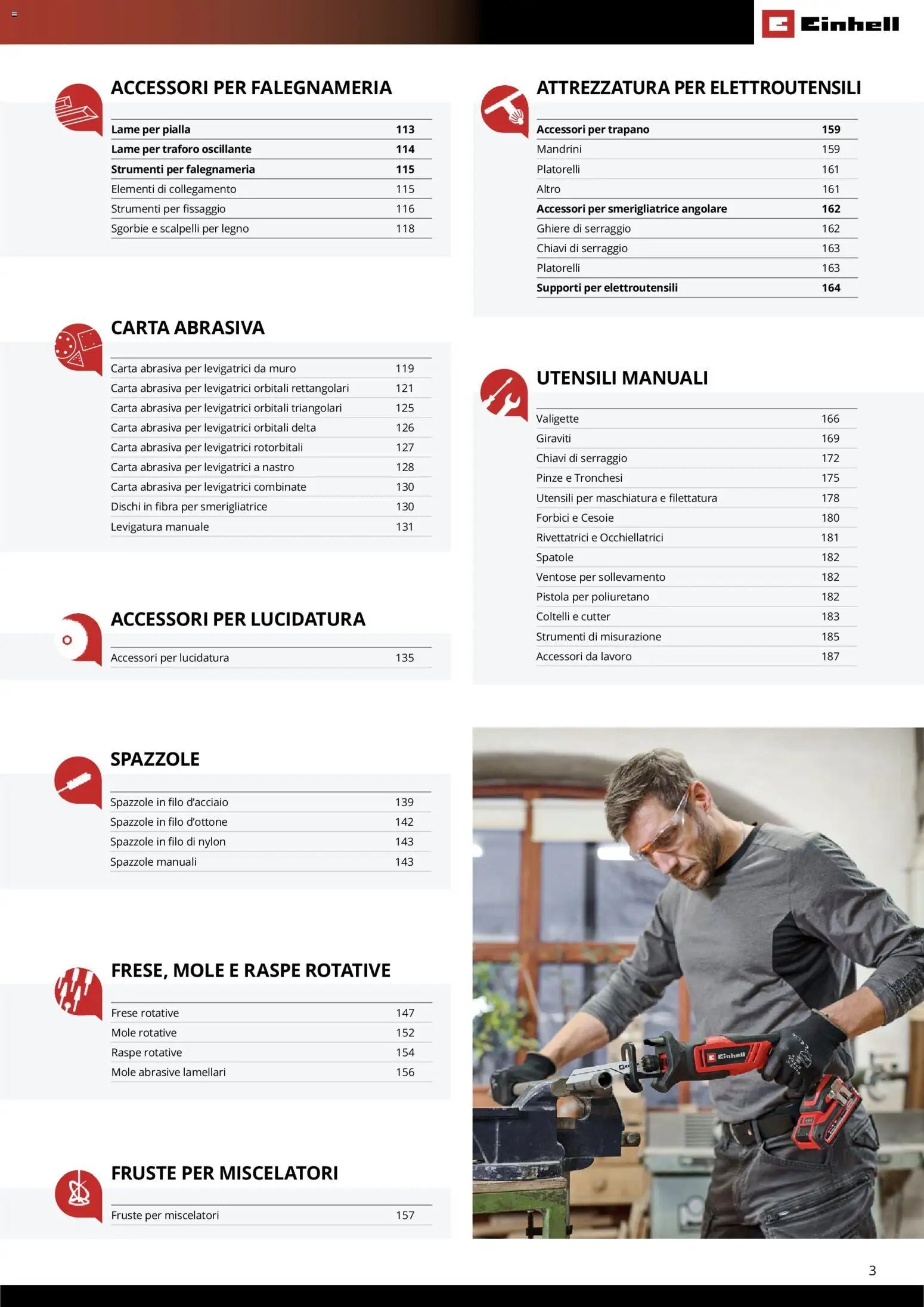 Einhell volantino Accessori  (2026-03-17 - 2026-12-31)