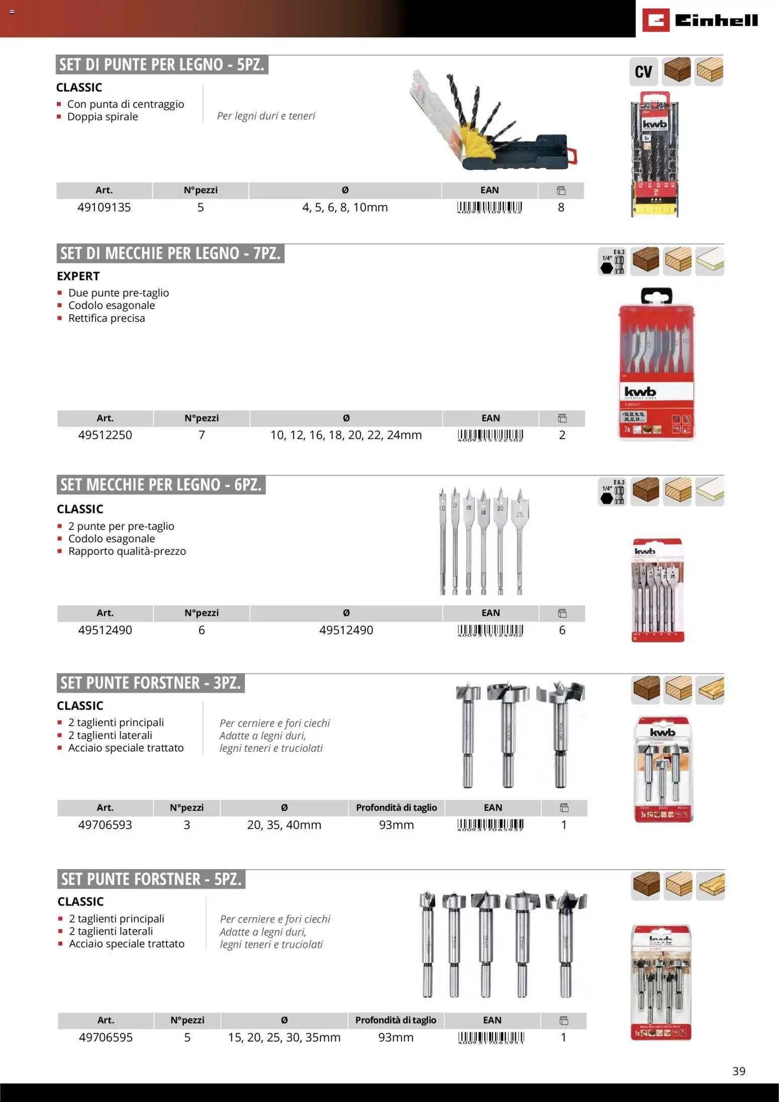 Einhell volantino Accessori  (2026-03-17 - 2026-12-31)