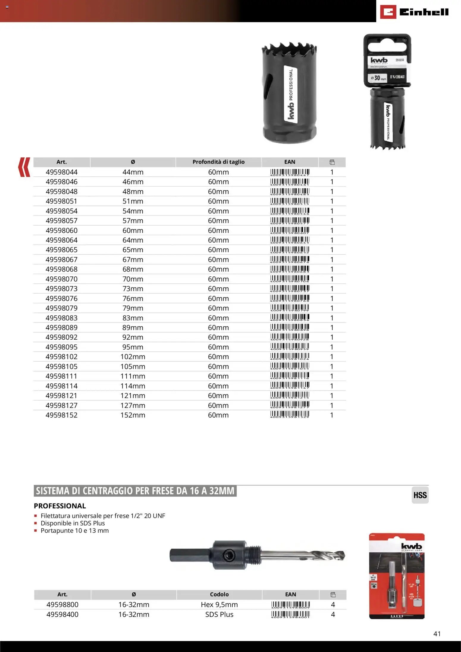 Einhell volantino Accessori  (2026-03-17 - 2026-12-31)
