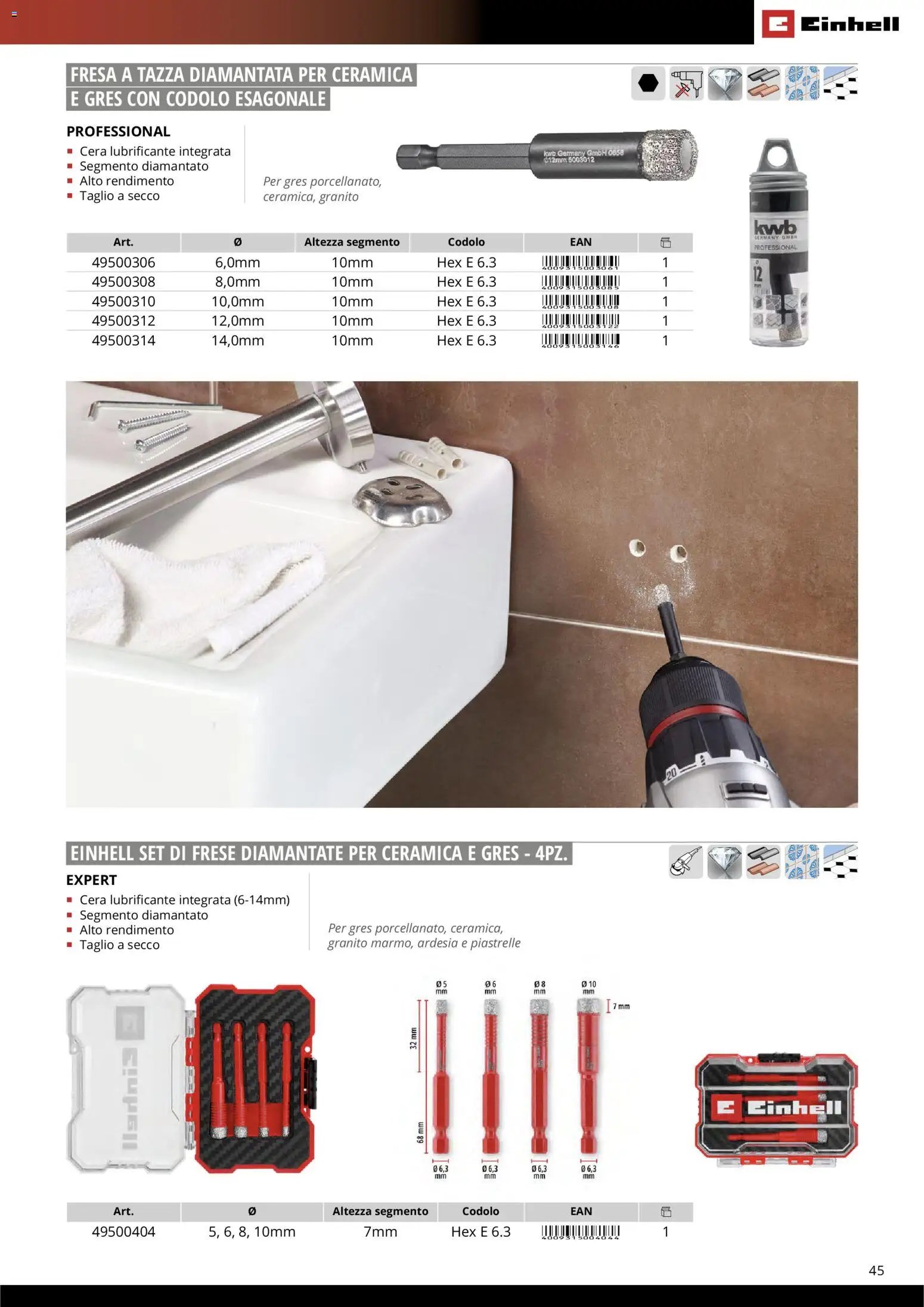 Einhell volantino Accessori  (2026-03-17 - 2026-12-31)
