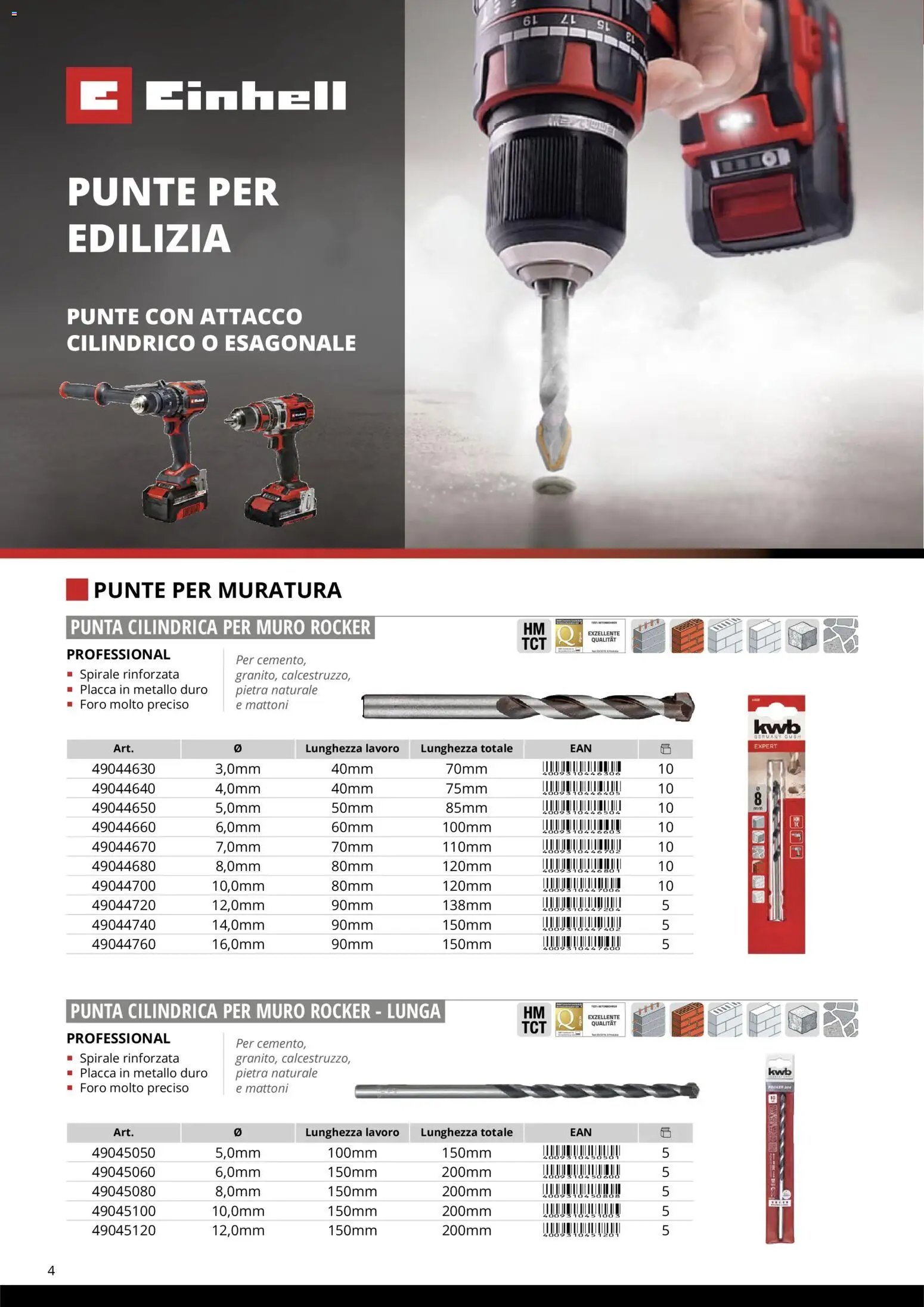 Einhell volantino Accessori  (2026-03-17 - 2026-12-31)