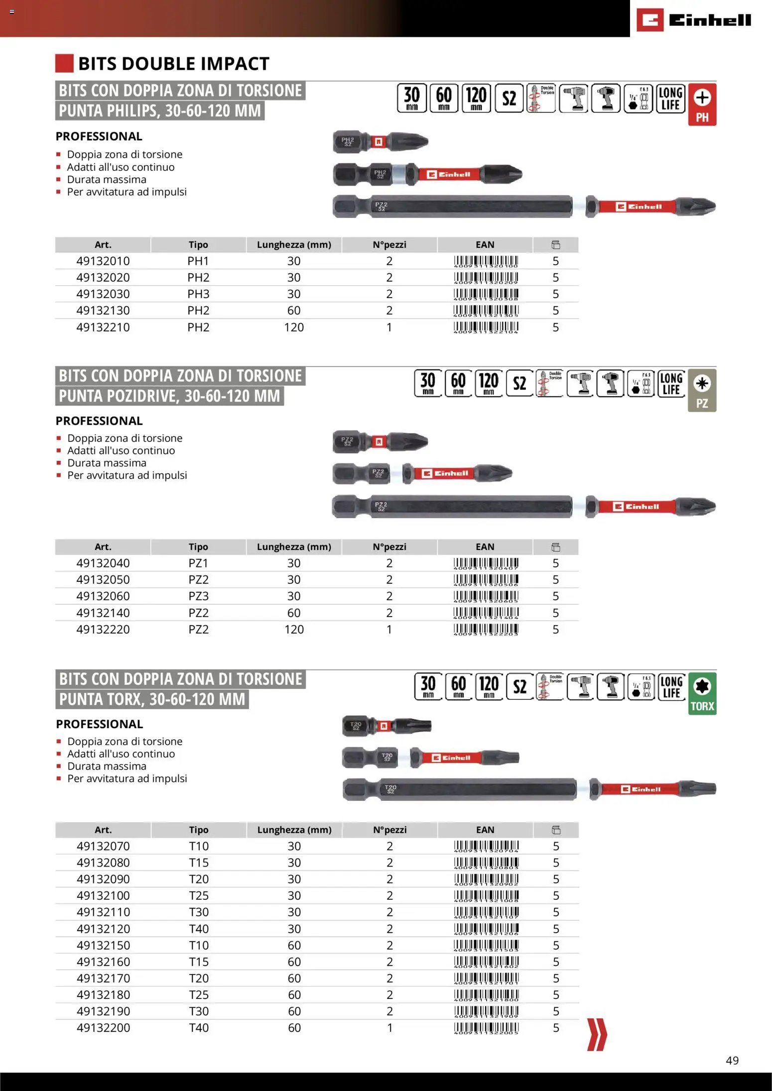 Einhell volantino Accessori  (2026-03-17 - 2026-12-31)