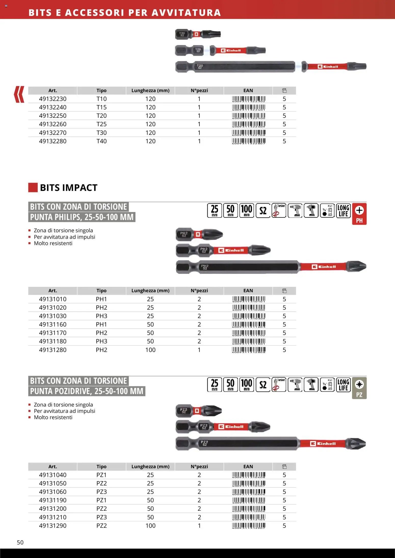 Einhell volantino Accessori  (2026-03-17 - 2026-12-31)
