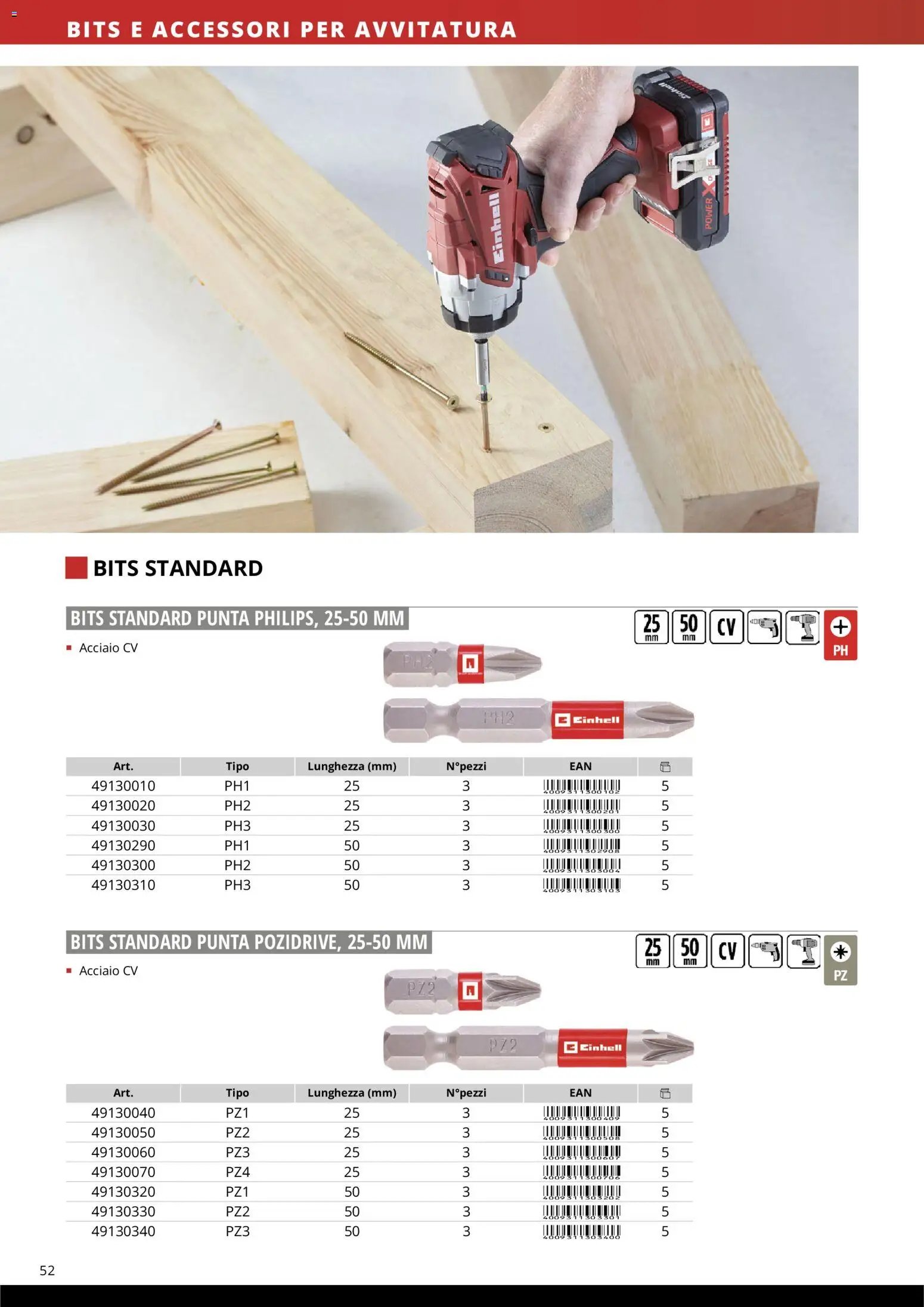 Einhell volantino Accessori  (2026-03-17 - 2026-12-31)